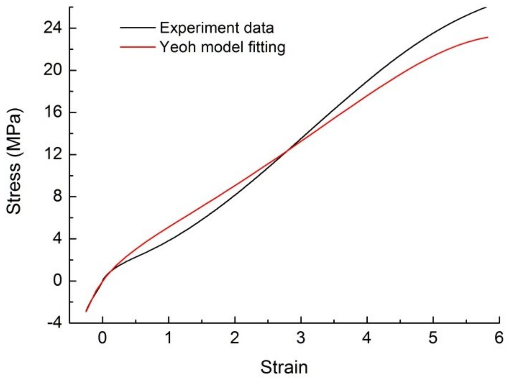 Energies 11 01432 g003
