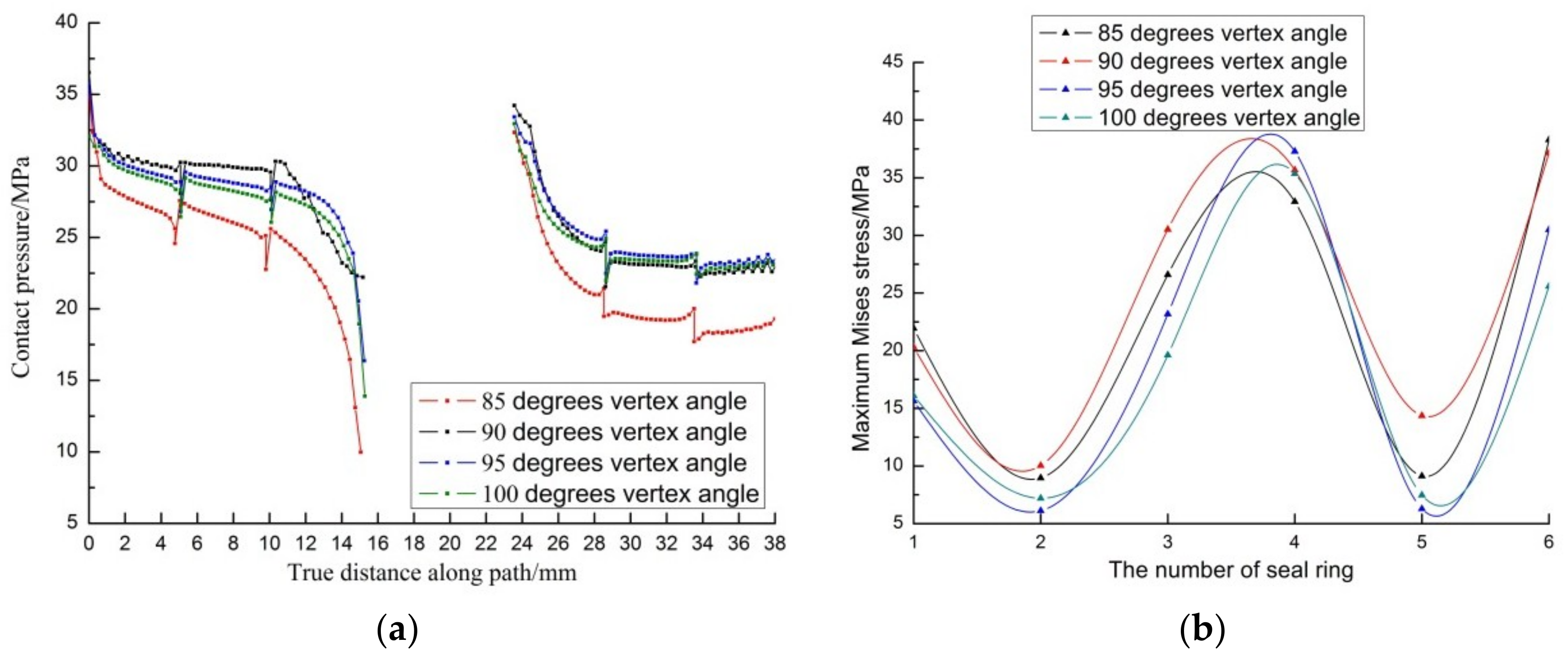 Energies 11 01432 g009