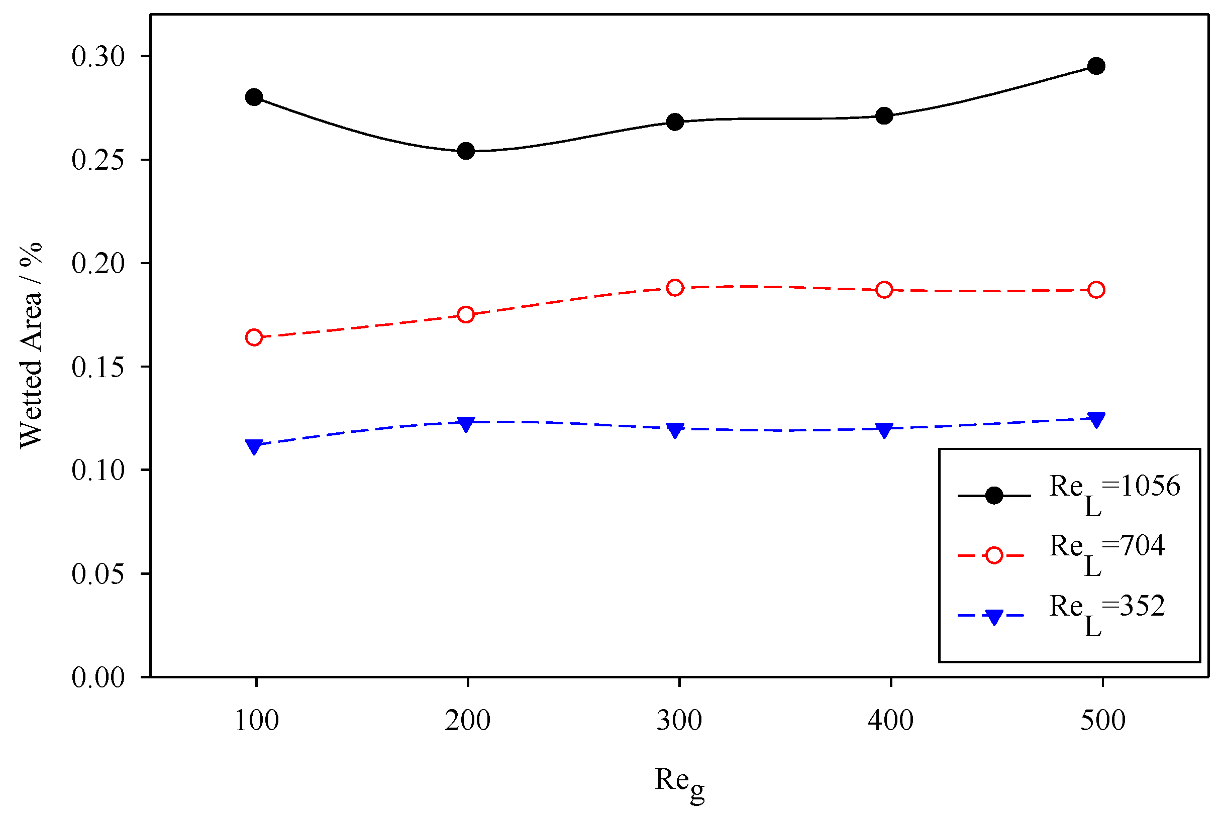 Energies 11 01441 g008
