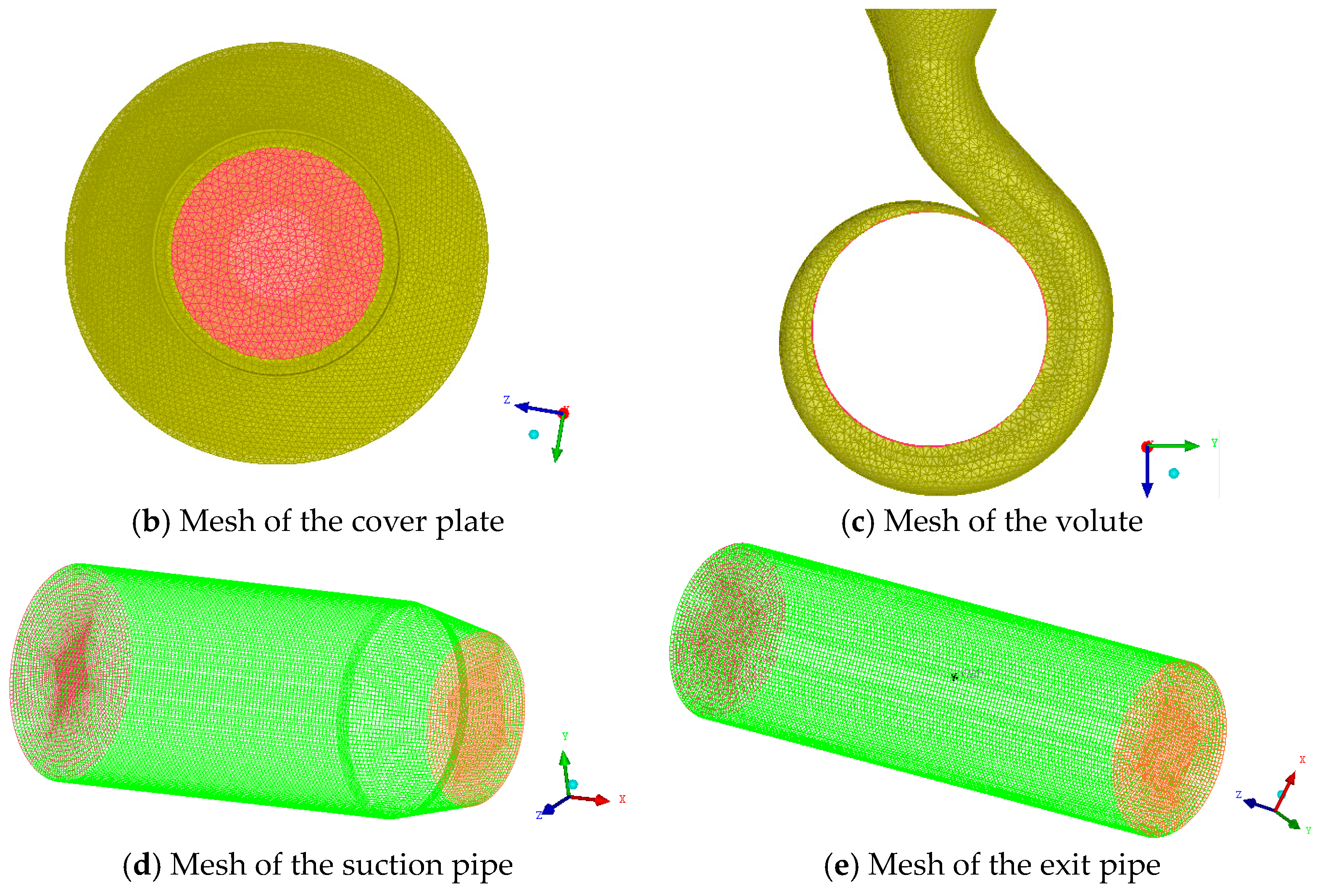 Energies 11 01444 g008b