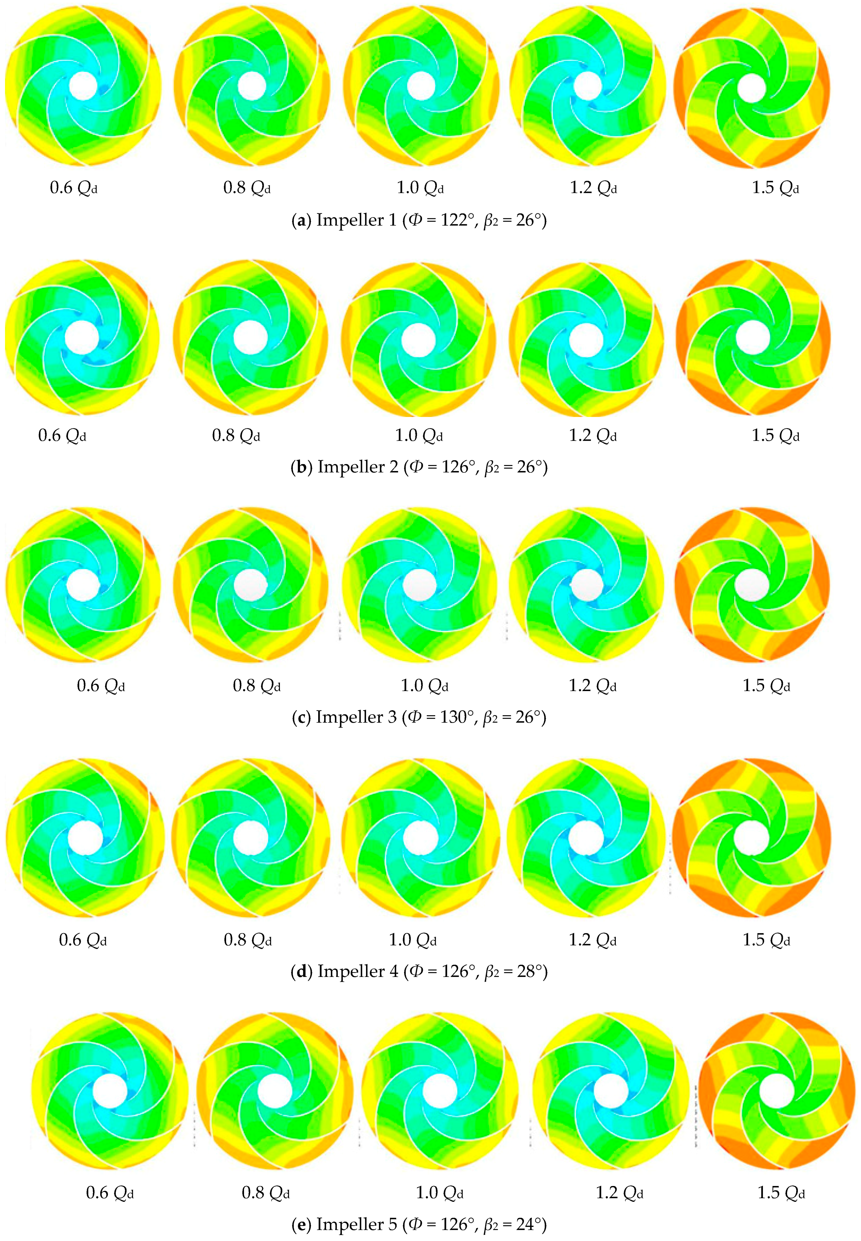 Energies 11 01444 g012a