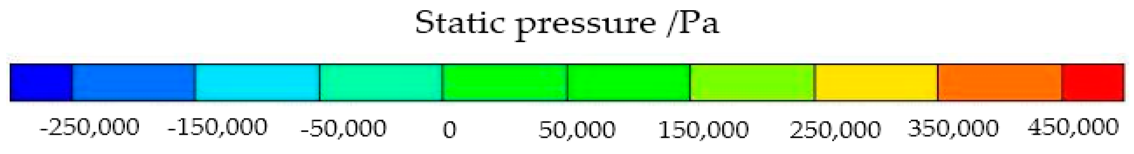 Energies 11 01444 g012b