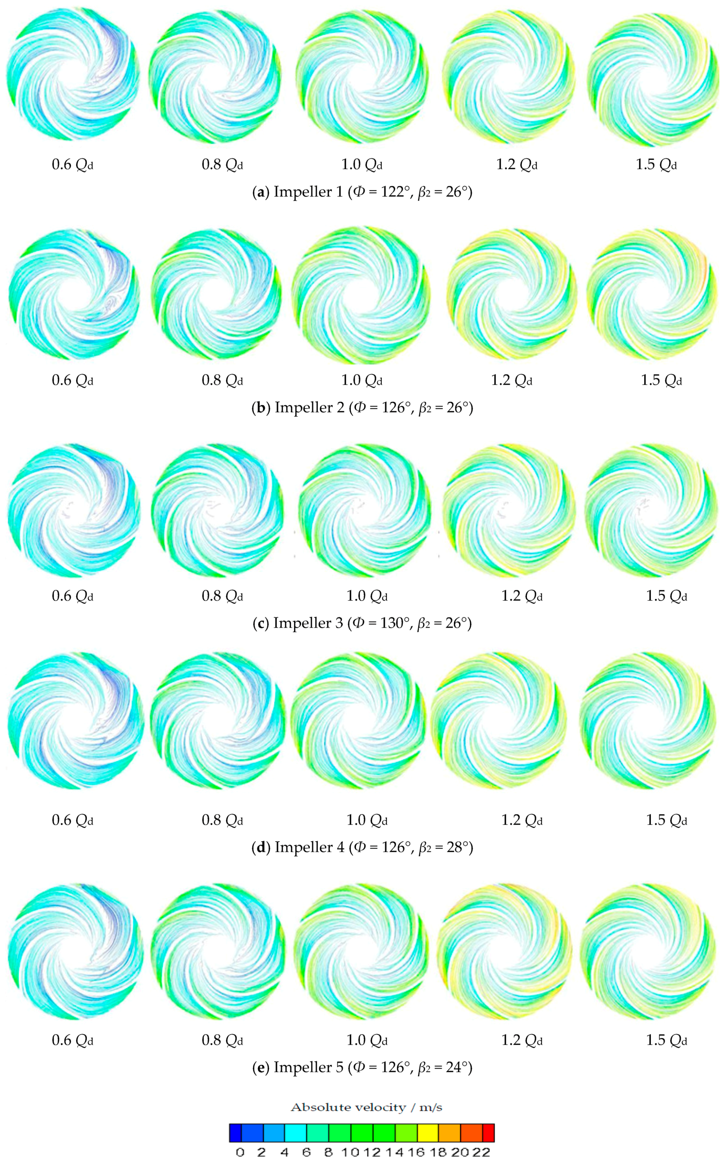 Energies 11 01444 g014