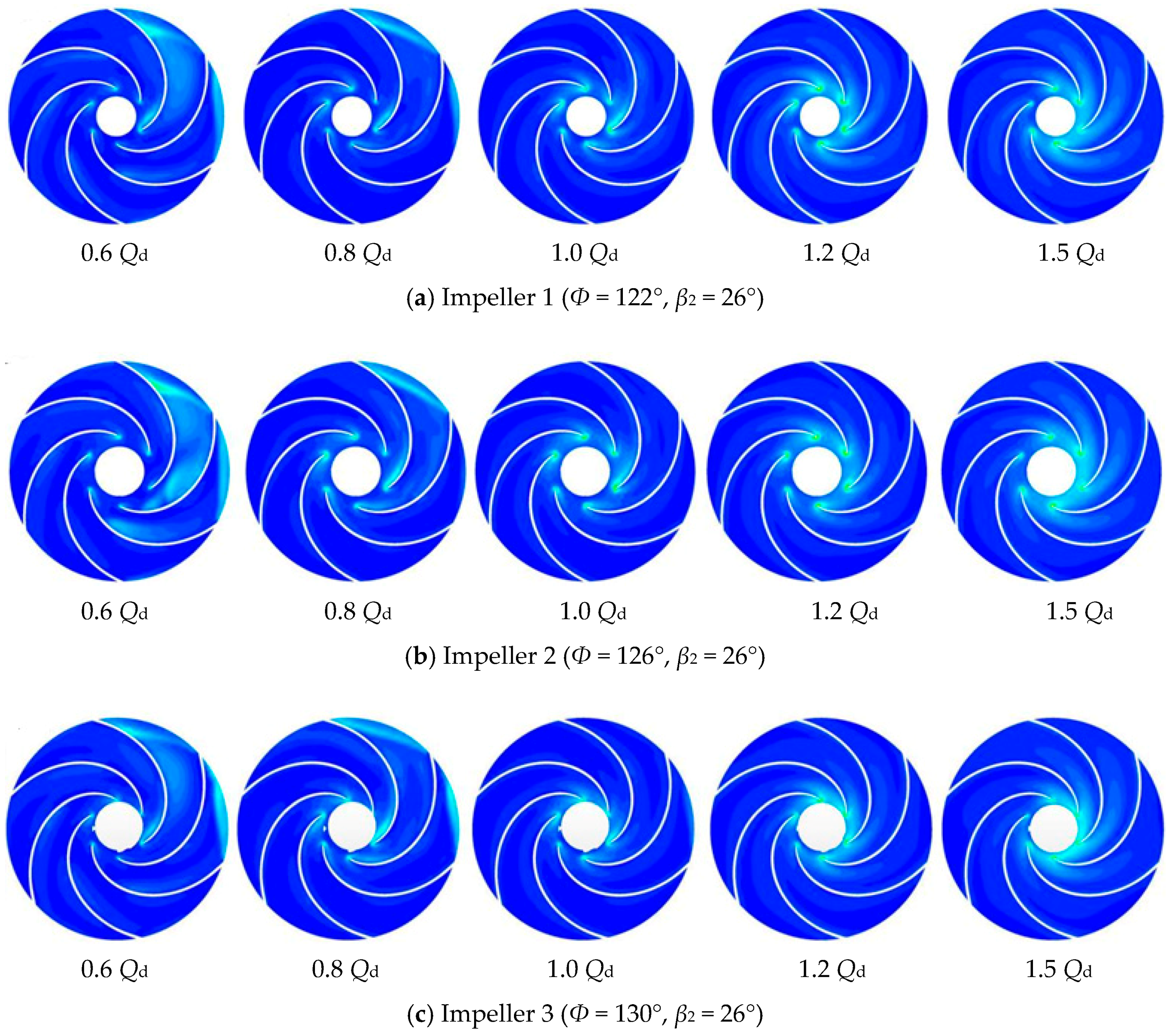 Energies 11 01444 g015a