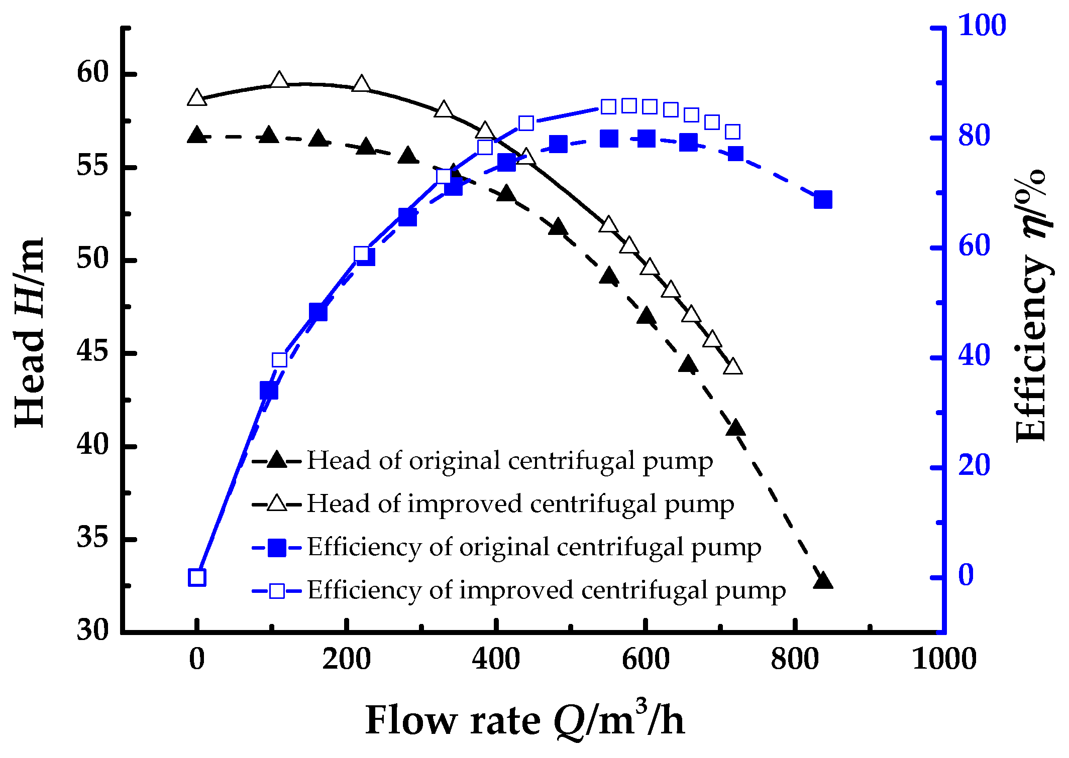 Energies 11 01444 g025