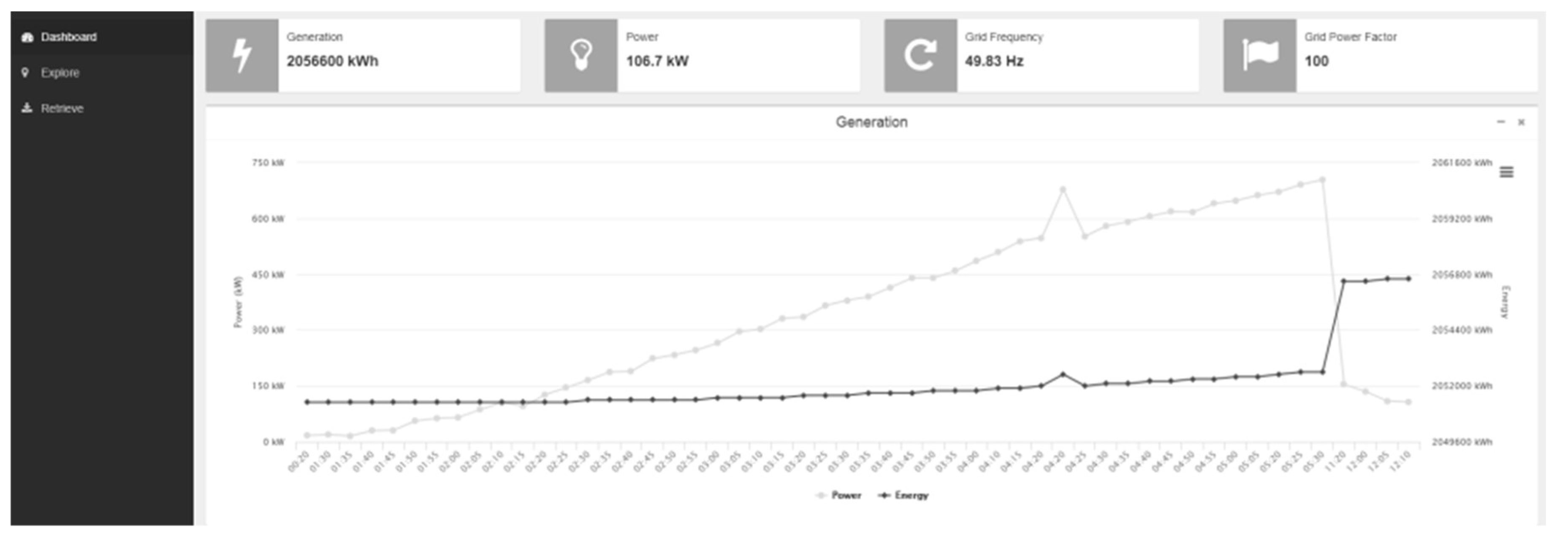 Energies 11 01446 g006 Energies 11 01446 g006
