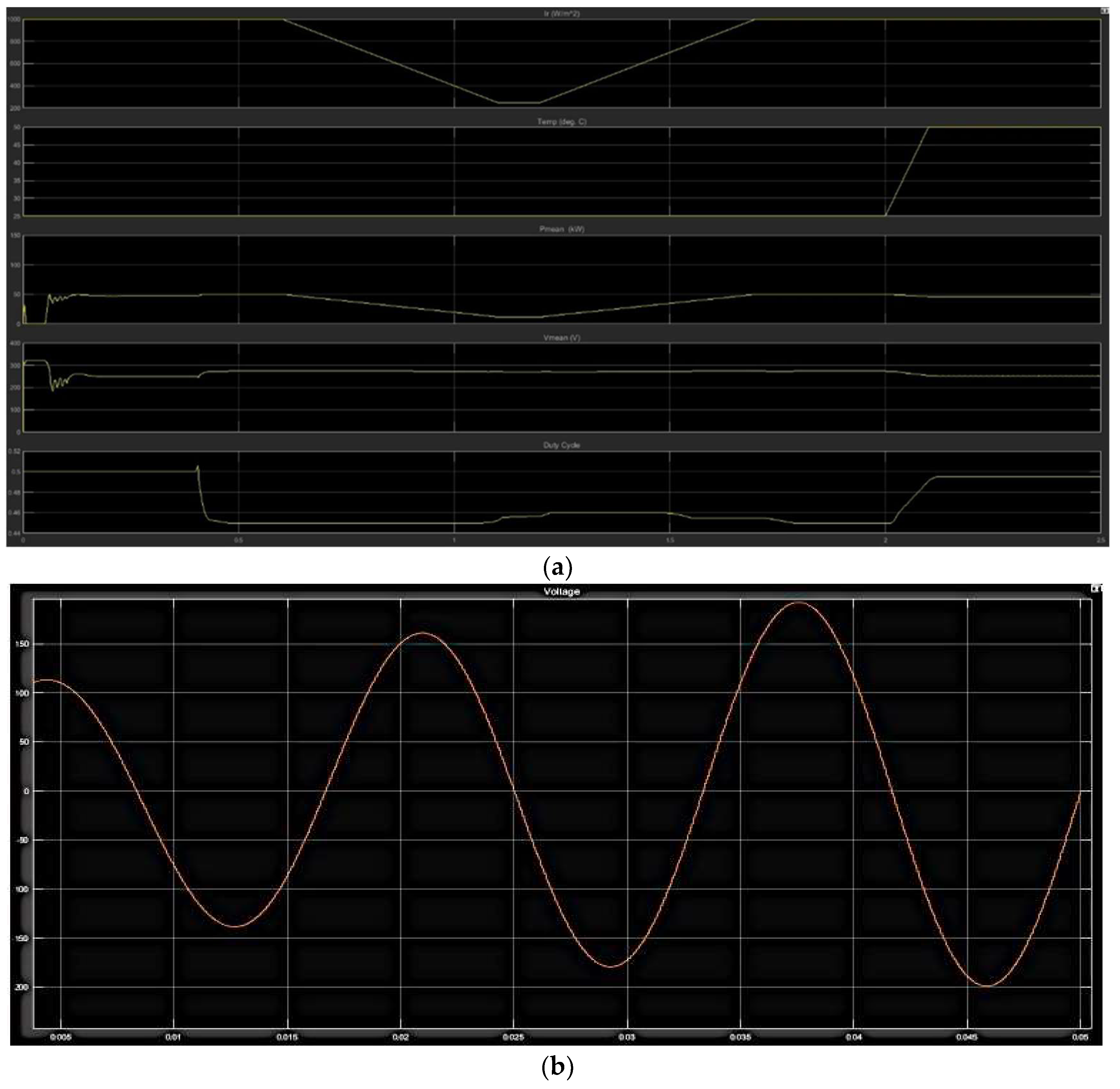Energies 11 01446 g010 Energies 11 01446 g010