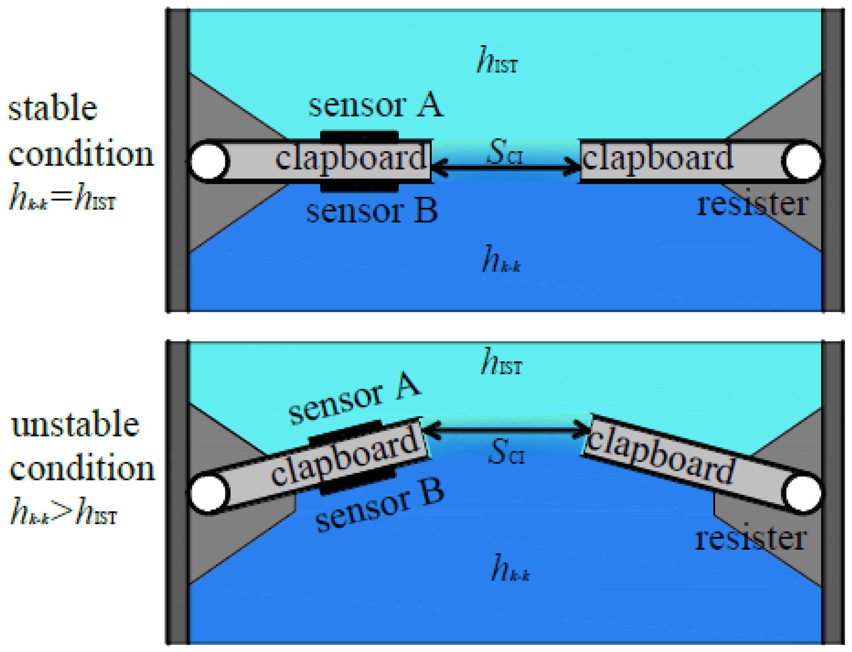Energies 11 01450 g009 Energies 11 01450 g009