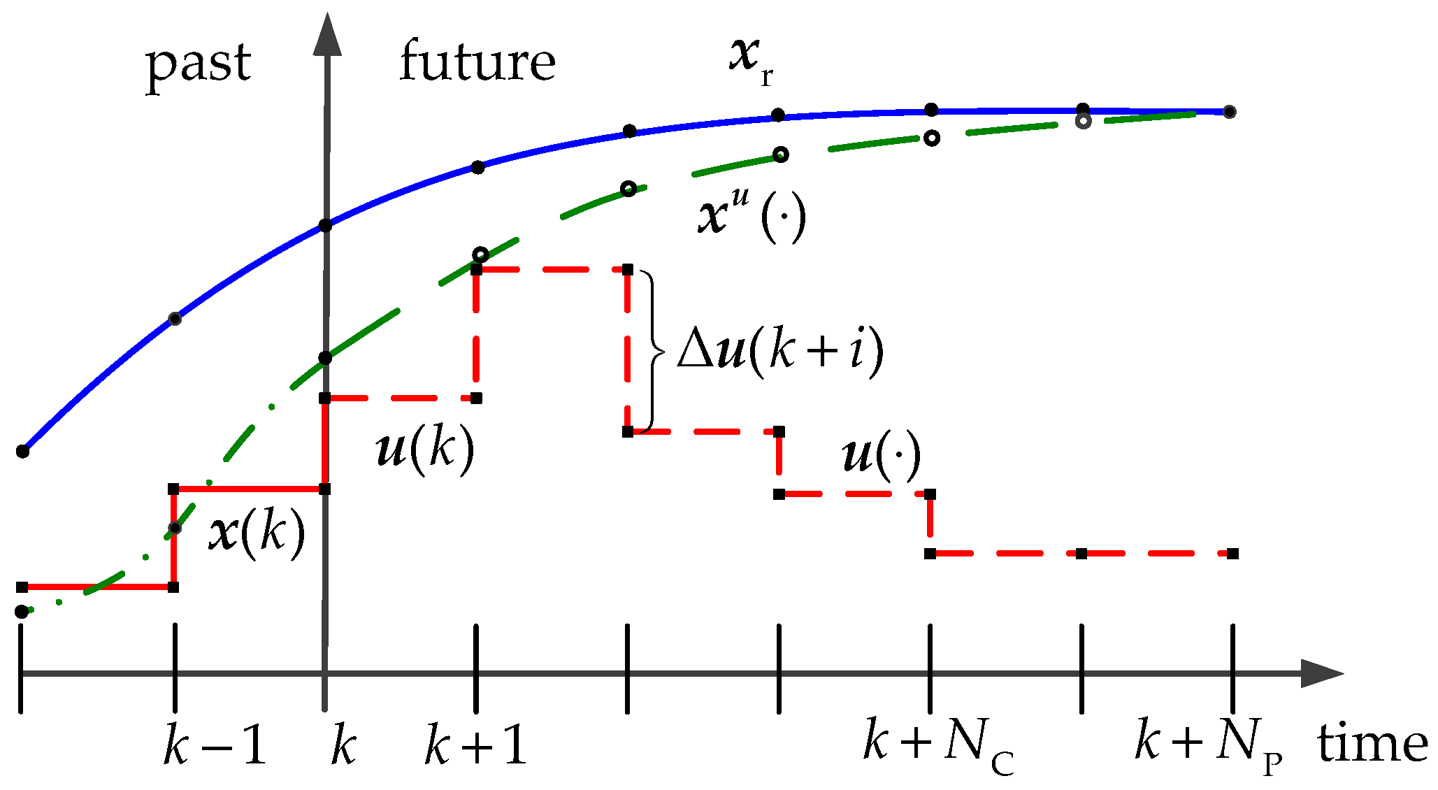 Energies 11 01451 g001