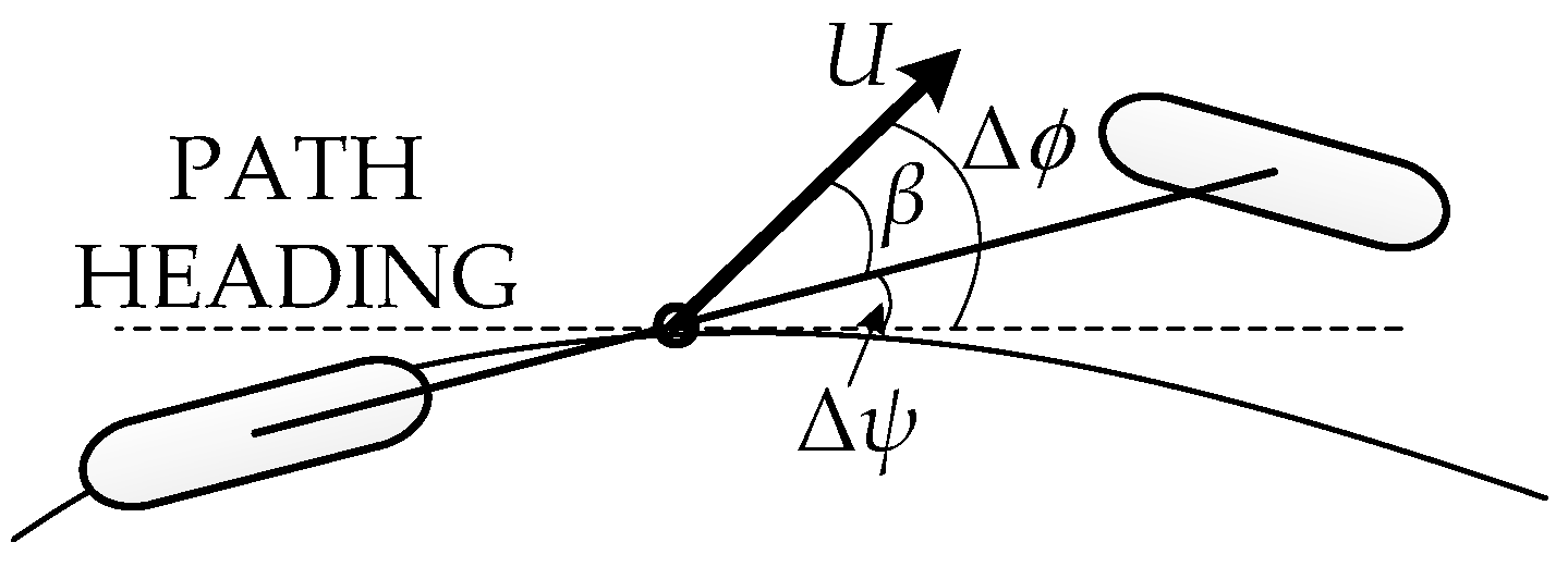 Energies 11 01451 g005