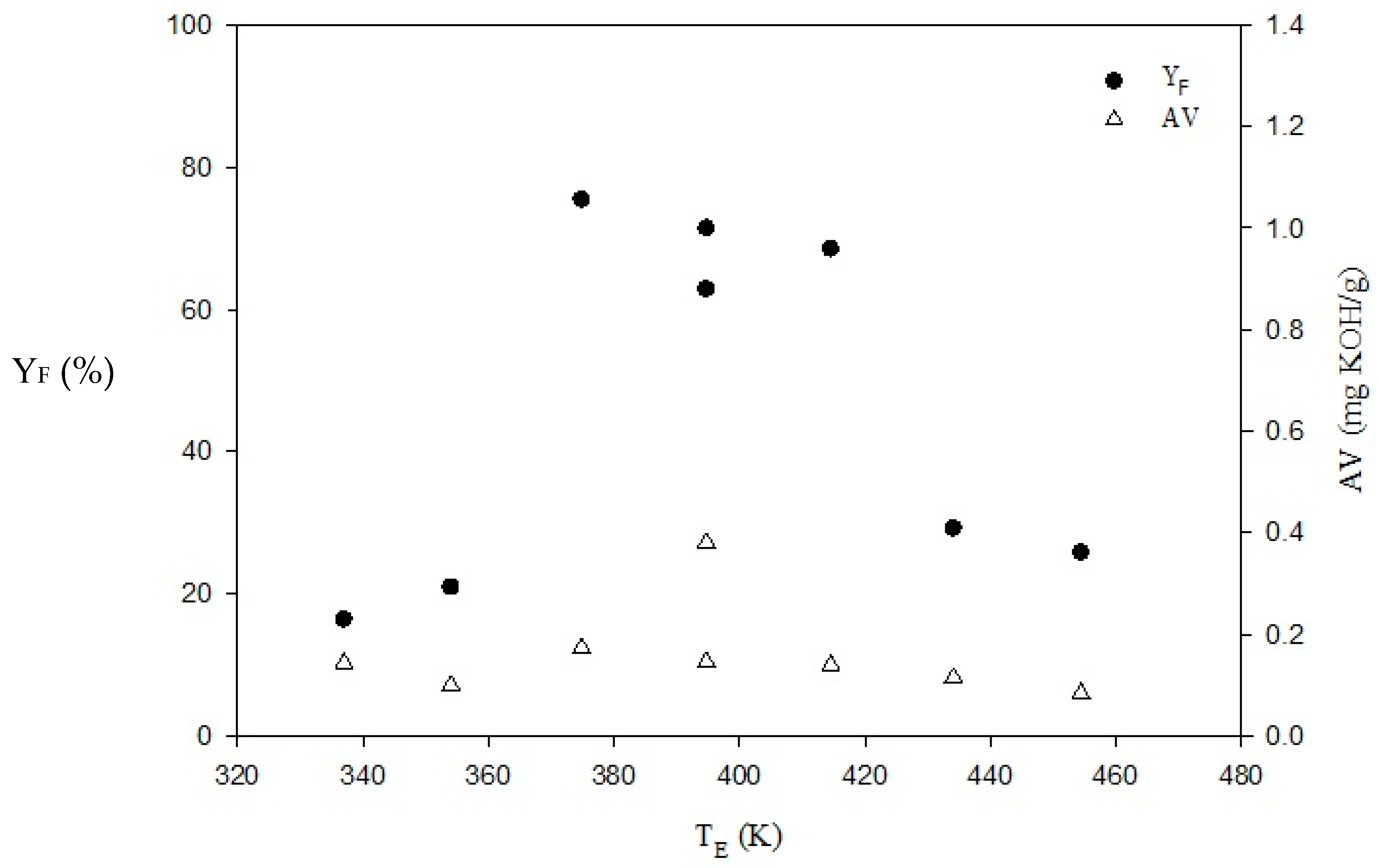 Energies 11 01456 g003