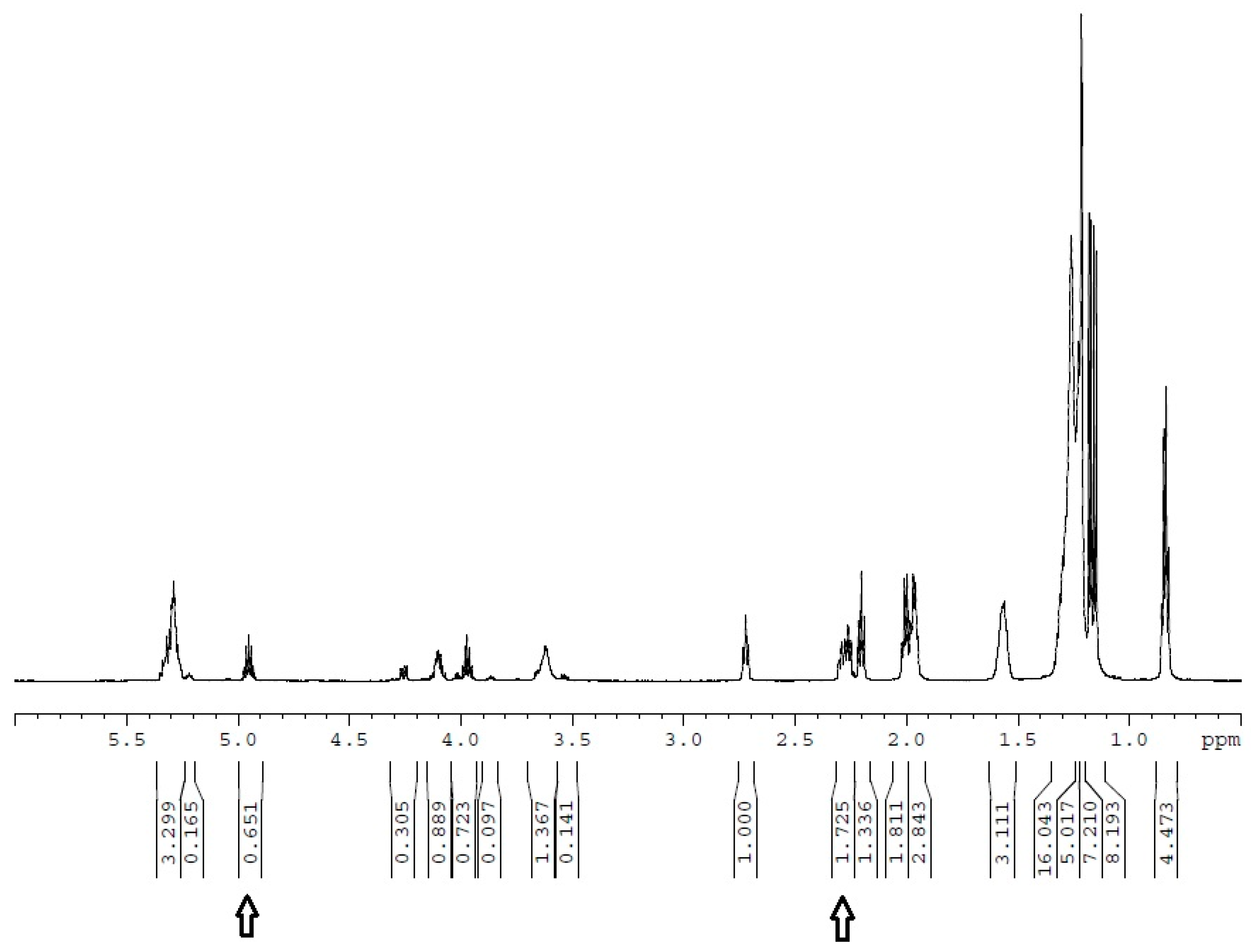 Energies 11 01456 g004