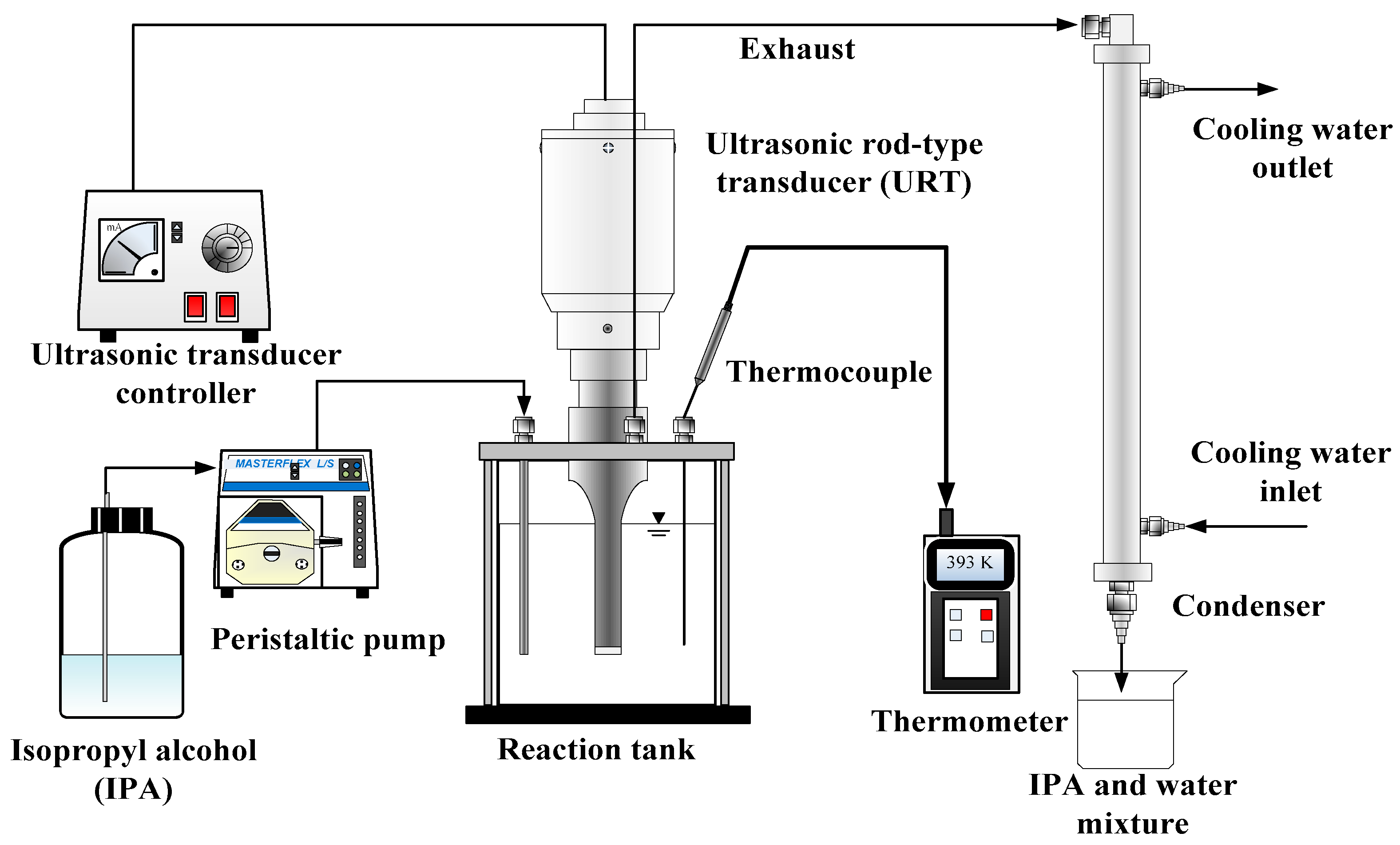 Energies 11 01456 g005