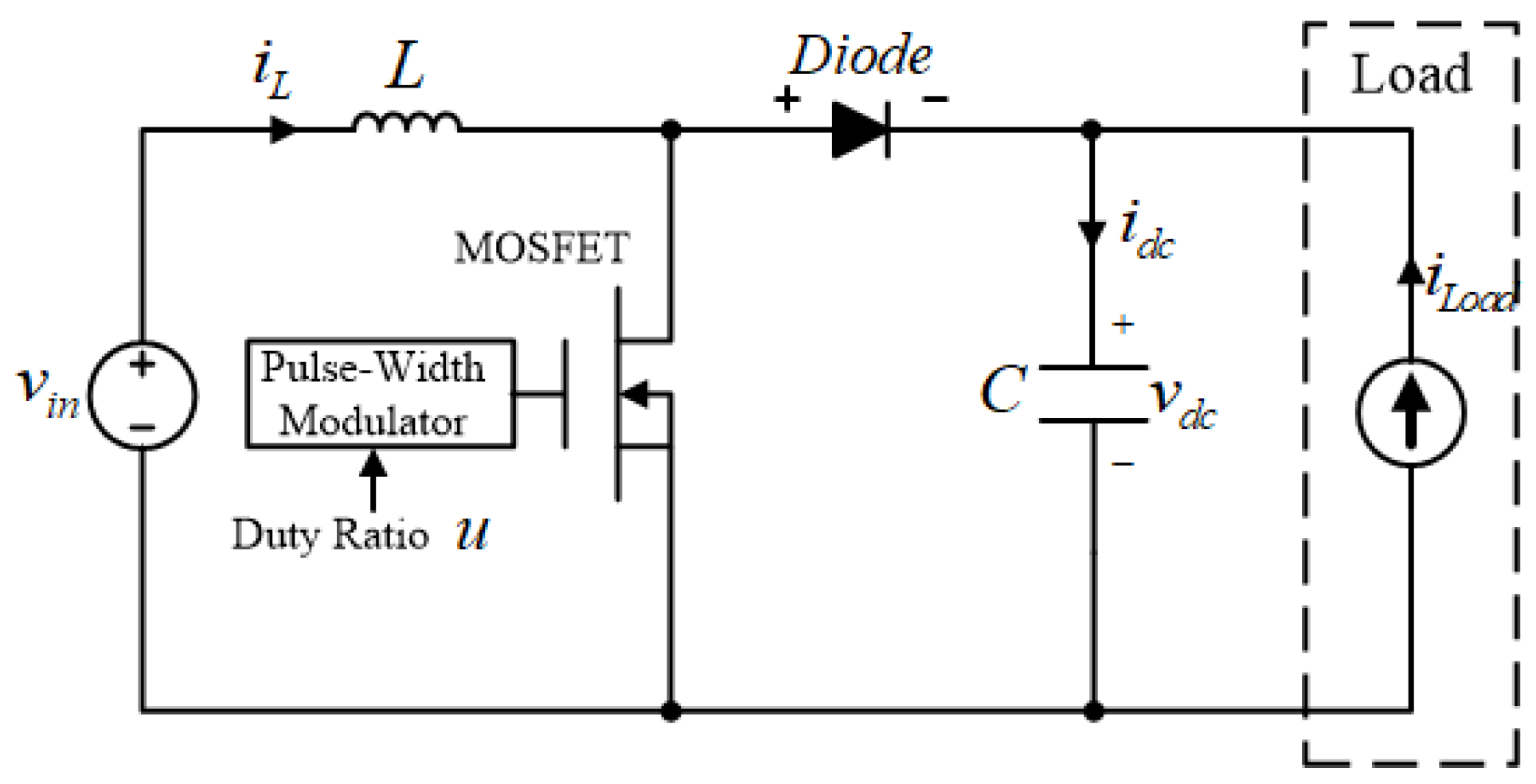 Energies 11 01469 g001 Energies 11 01469 g001