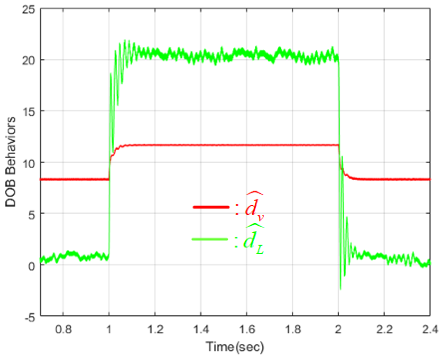 Energies 11 01469 g006 Energies 11 01469 g006