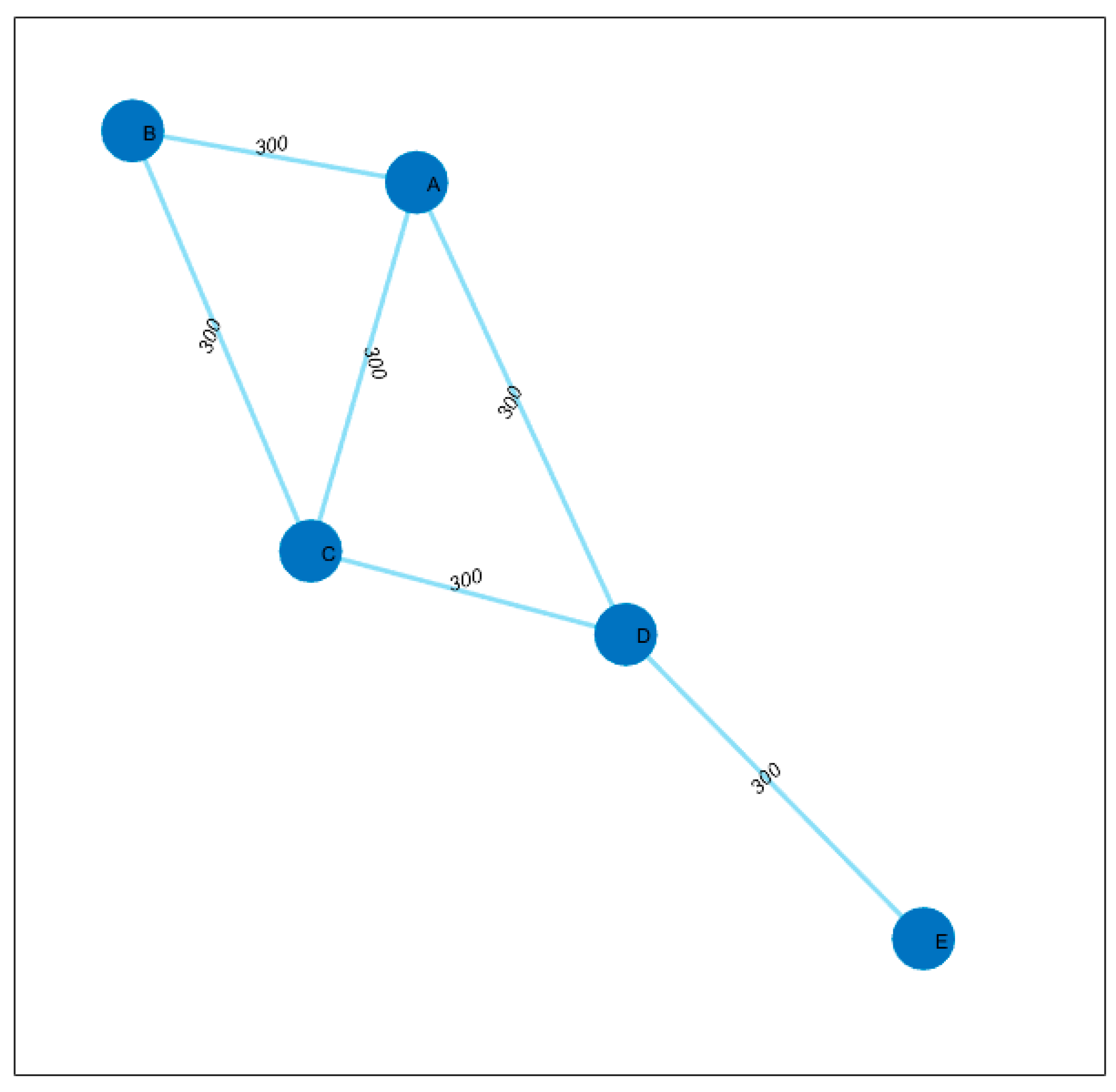 Energies 11 01473 g001