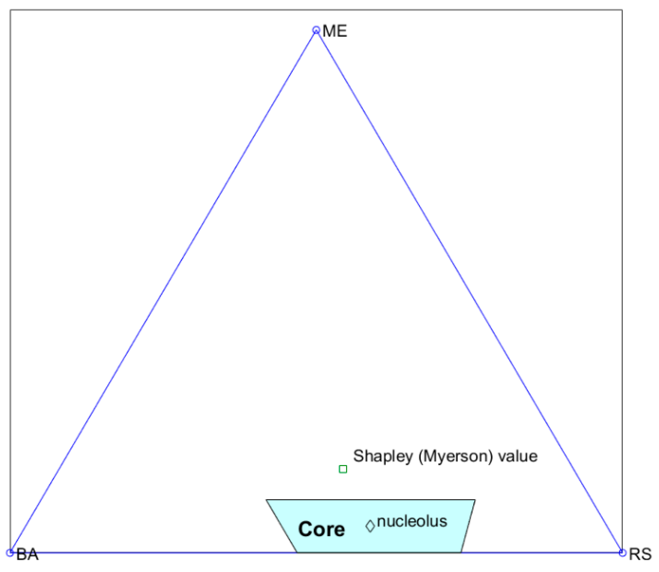 Energies 11 01473 g003