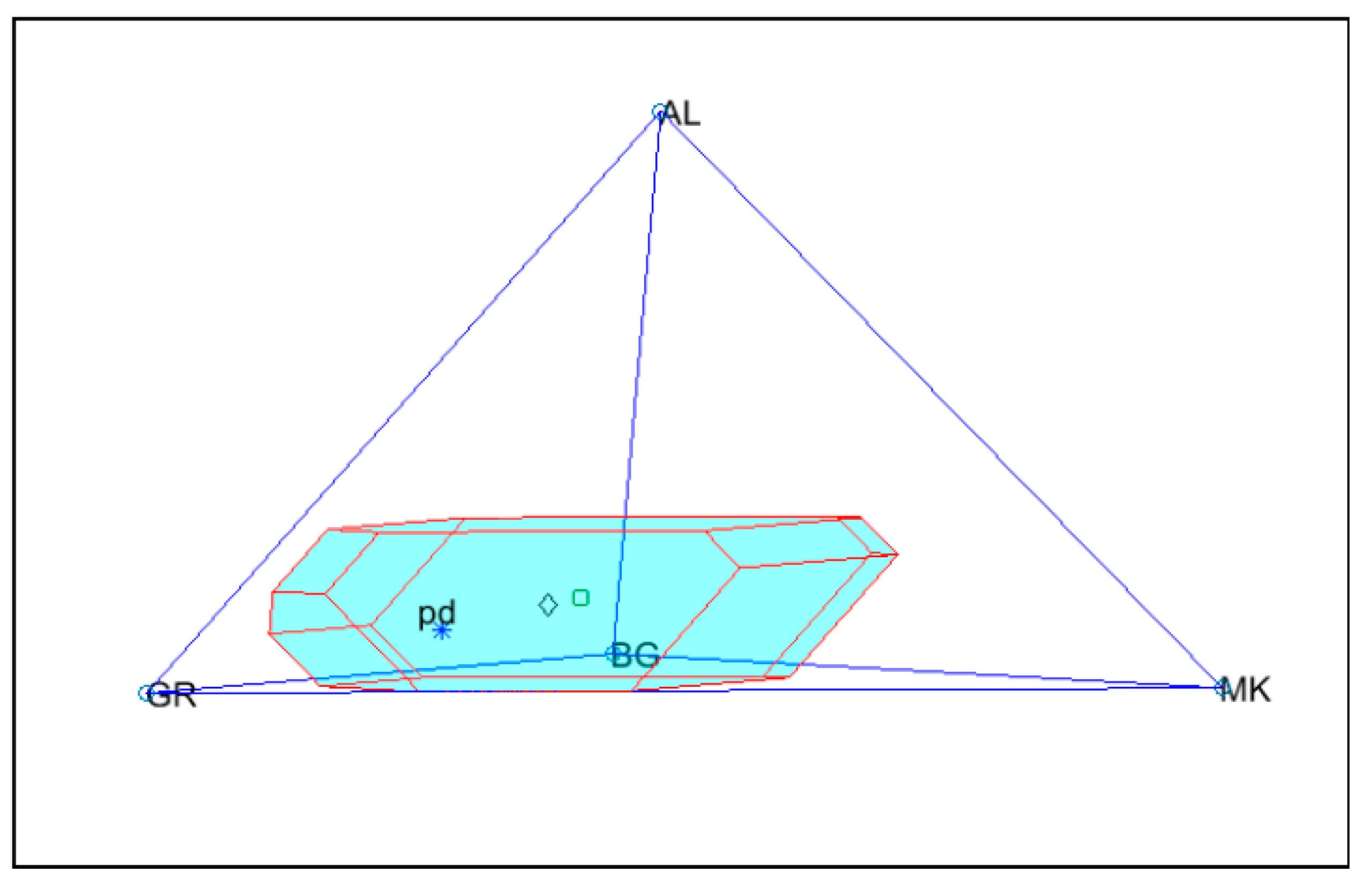 Energies 11 01473 g004
