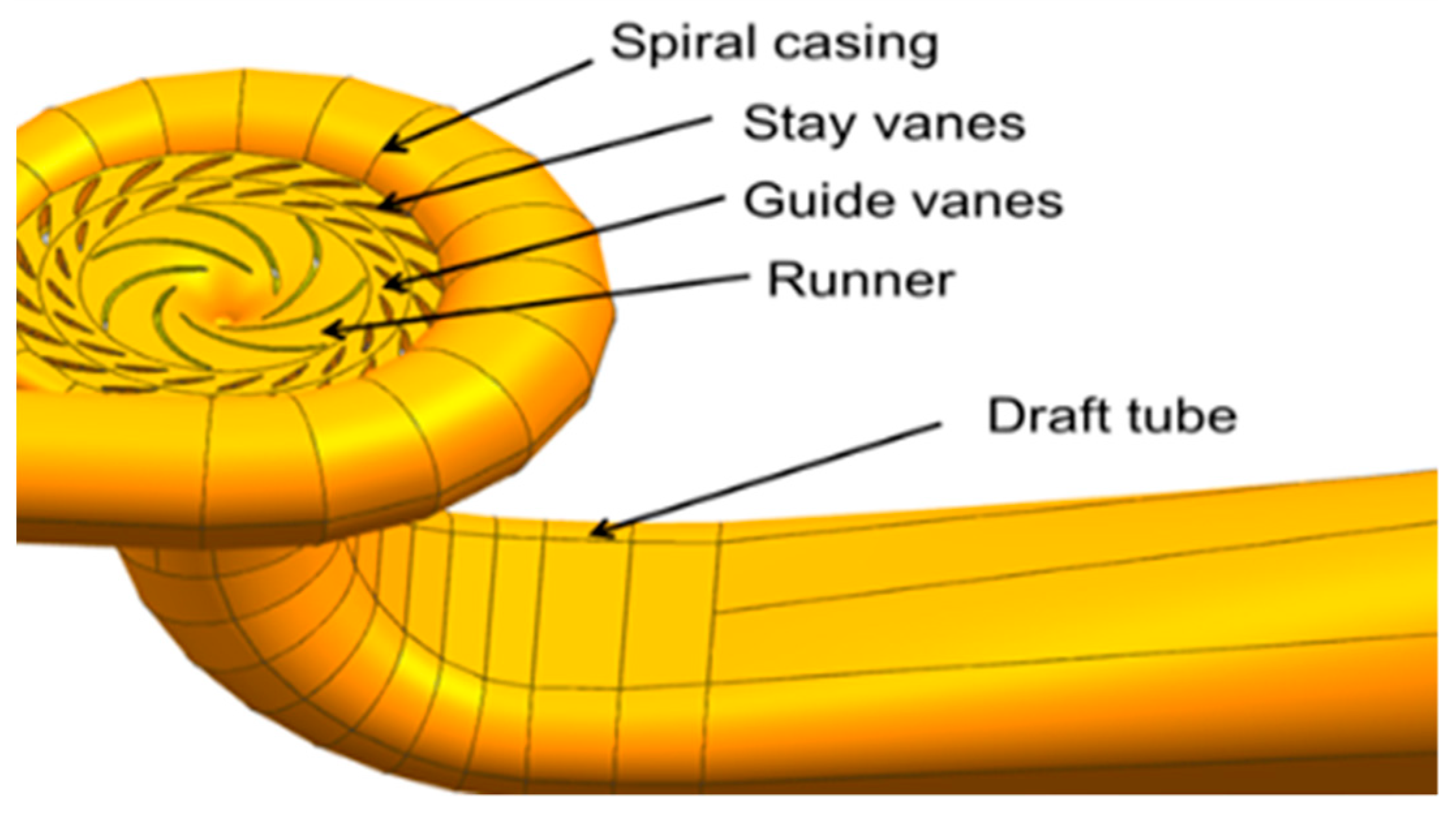 Energies 11 01474 g001