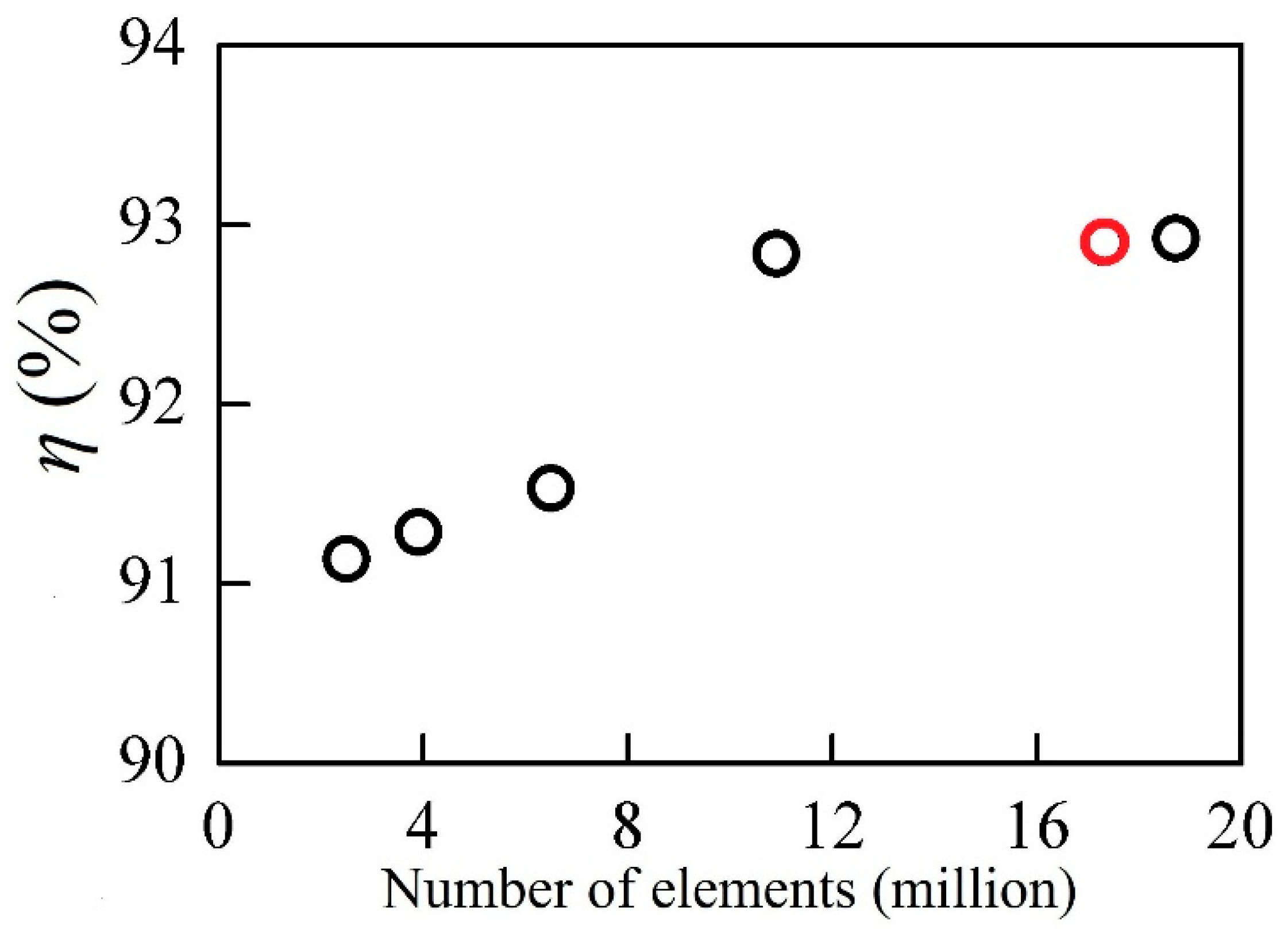 Energies 11 01474 g002
