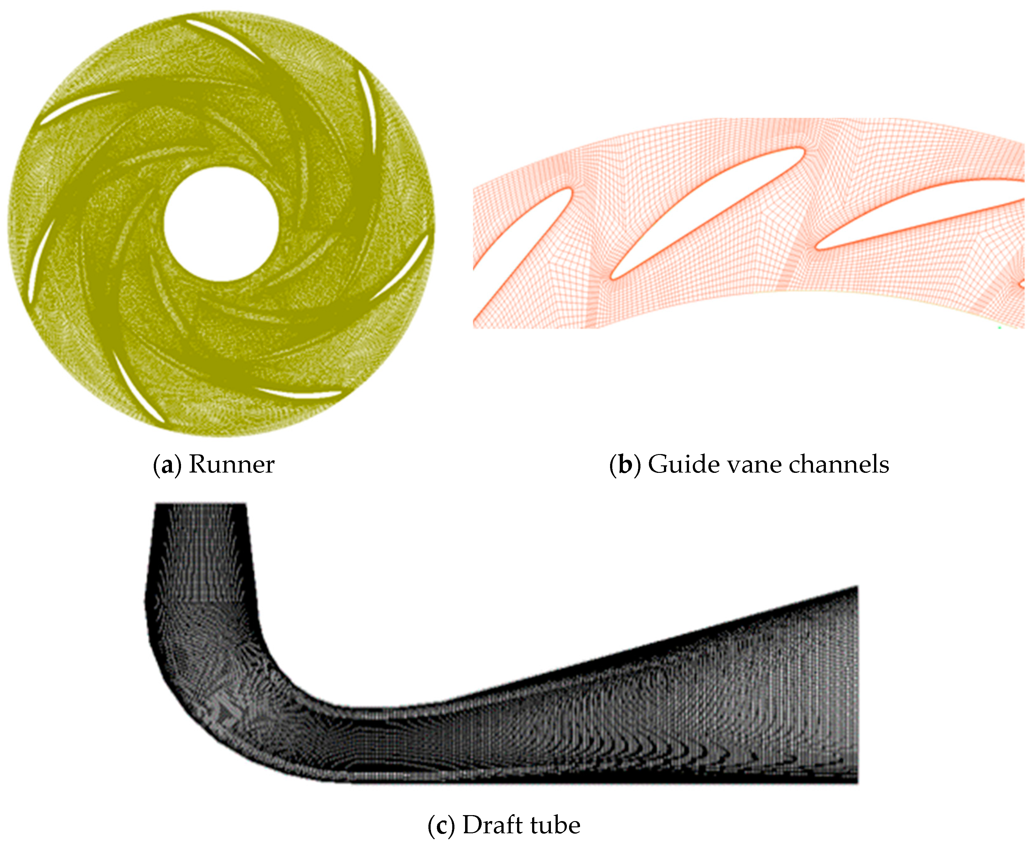 Energies 11 01474 g003