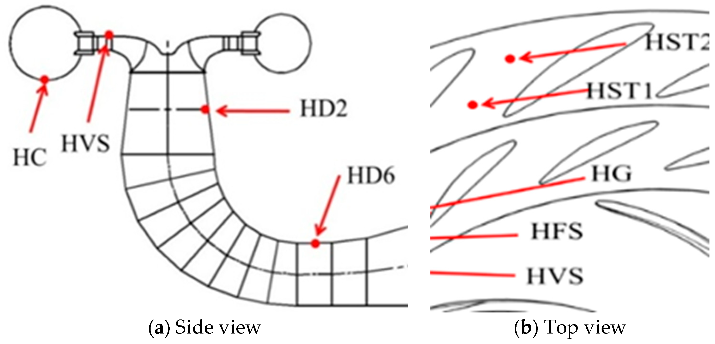 Energies 11 01474 g005