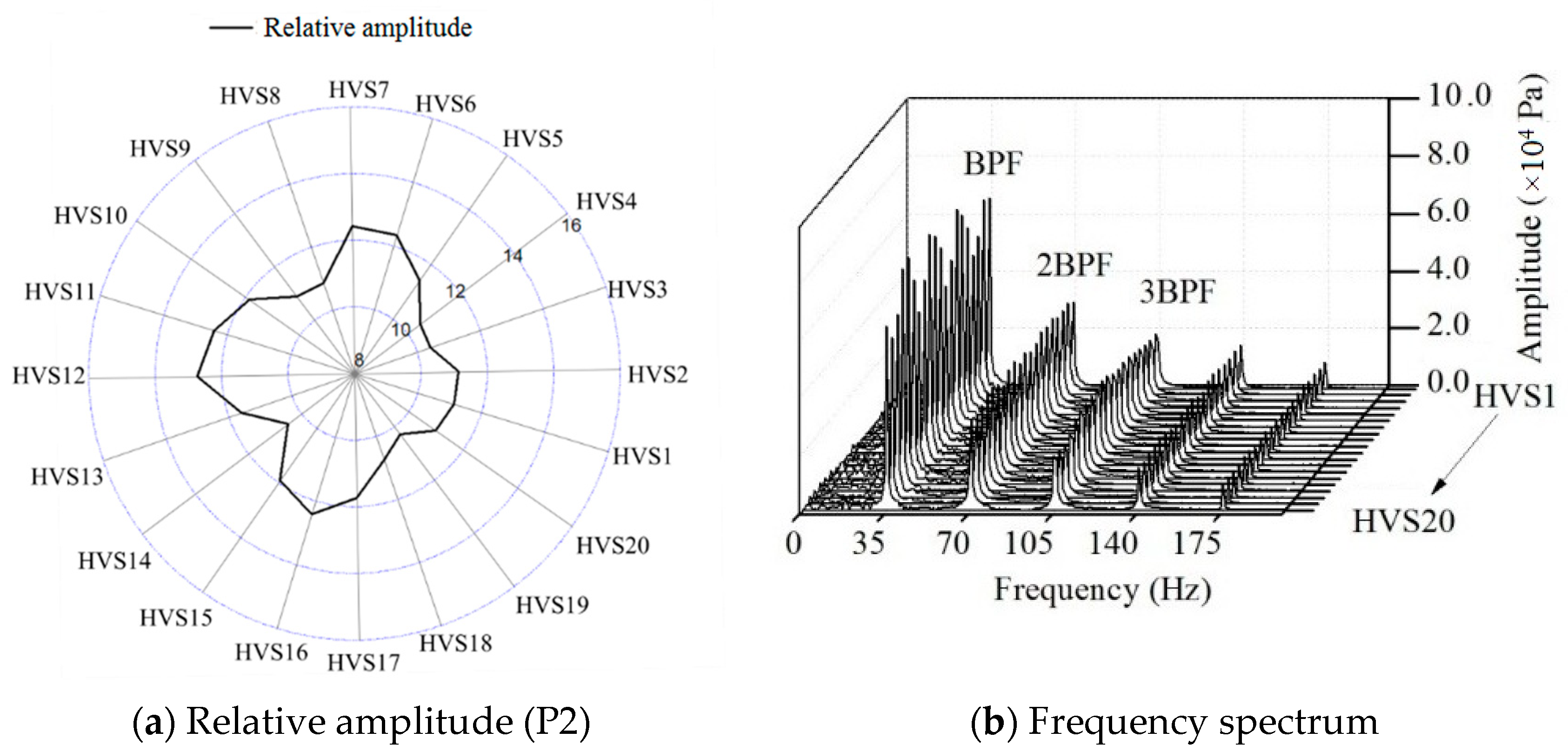 Energies 11 01474 g008