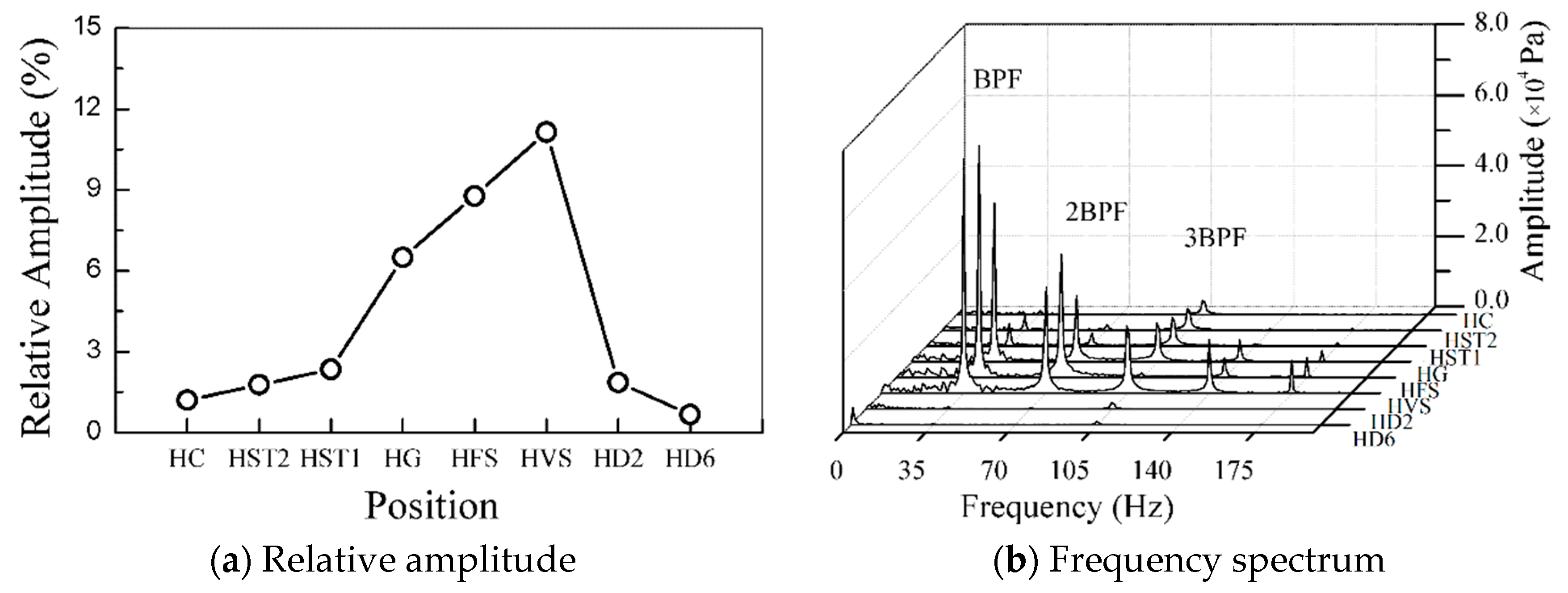 Energies 11 01474 g011