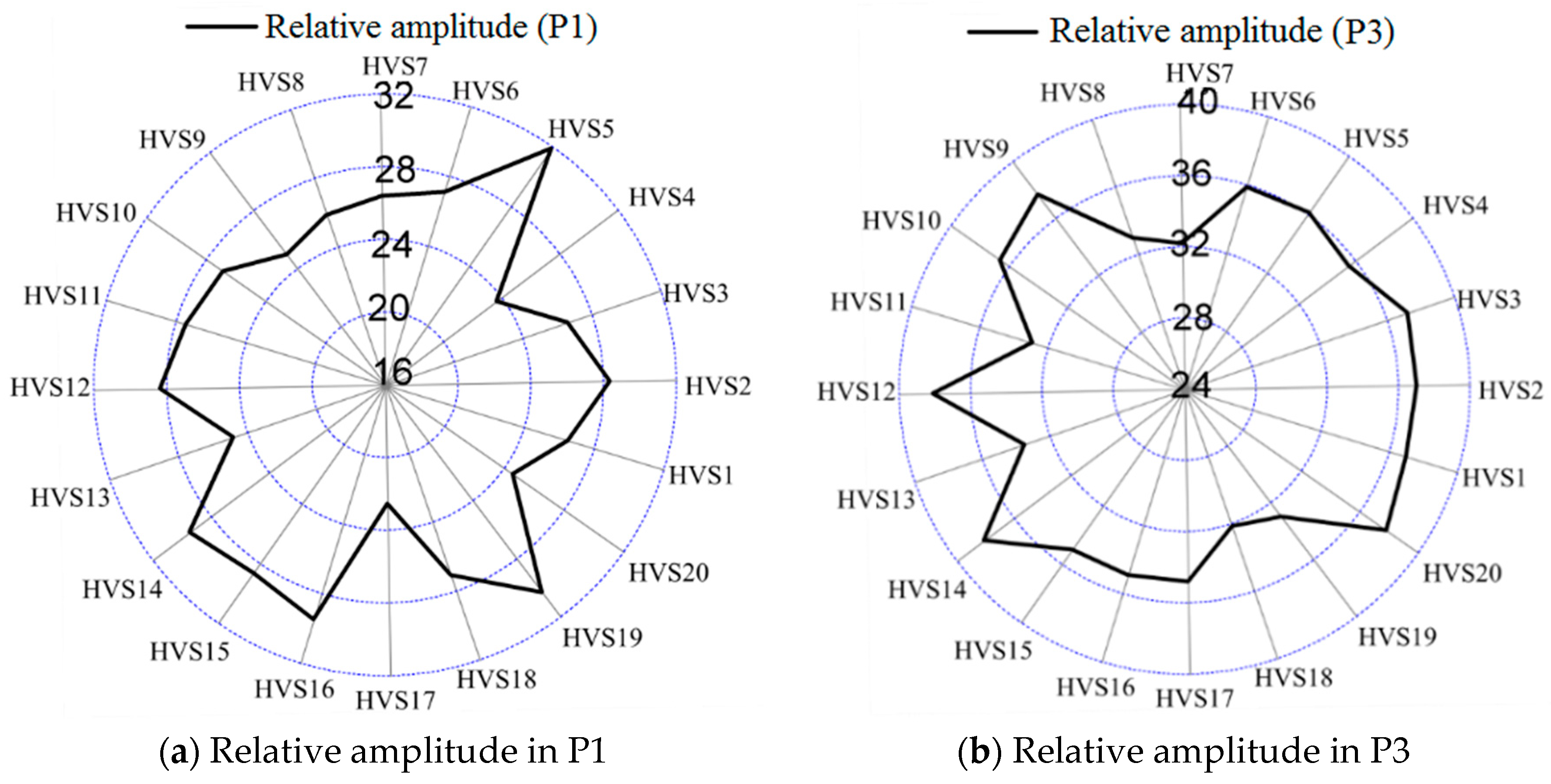 Energies 11 01474 g013