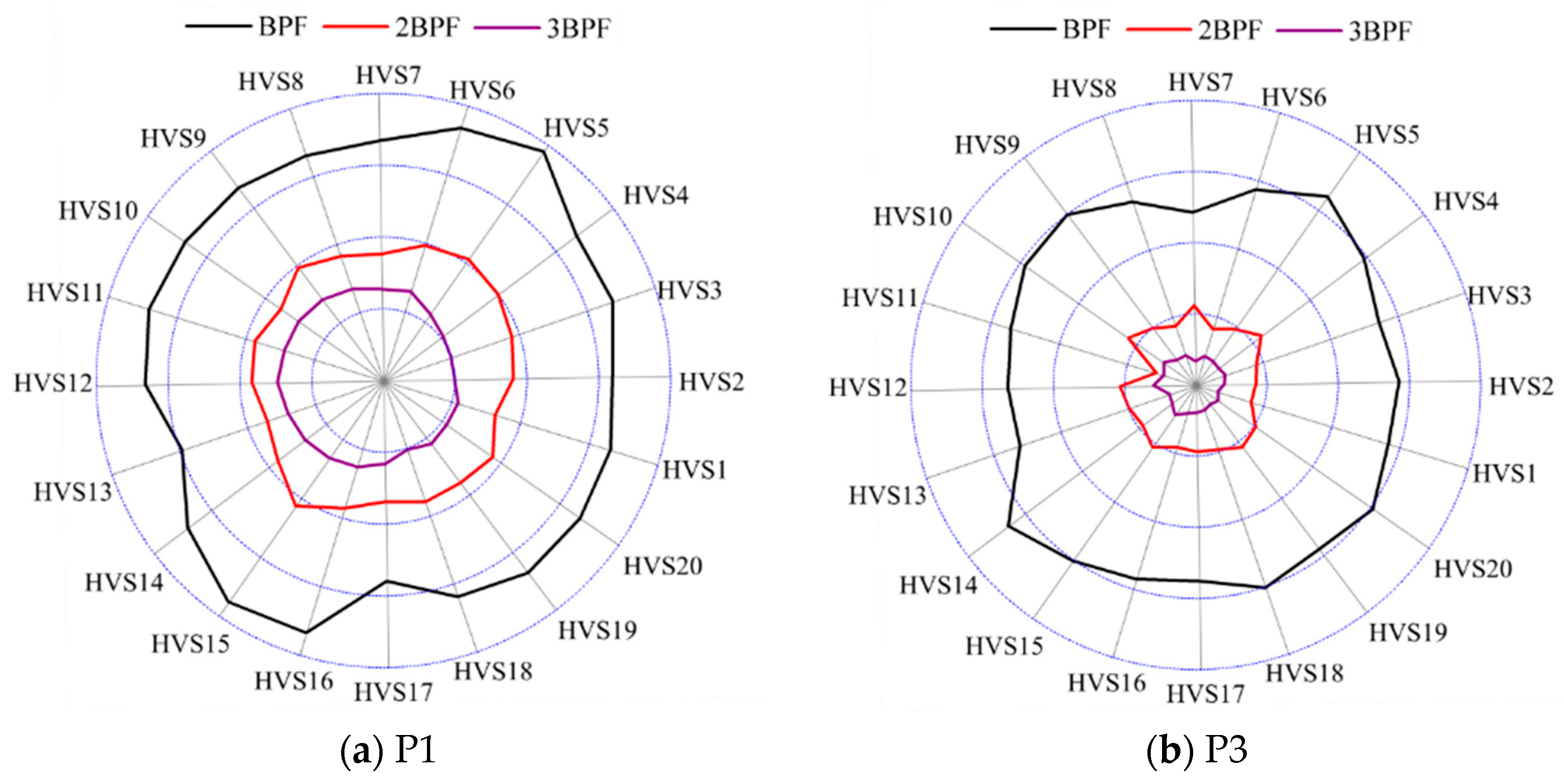 Energies 11 01474 g016