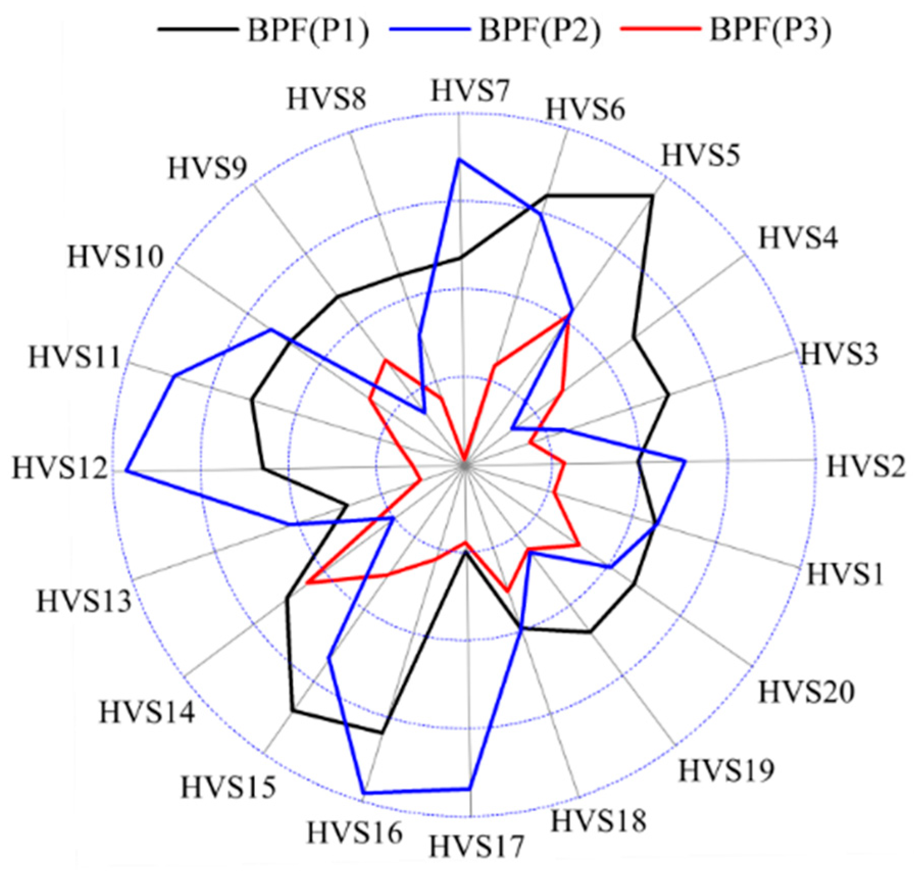Energies 11 01474 g017