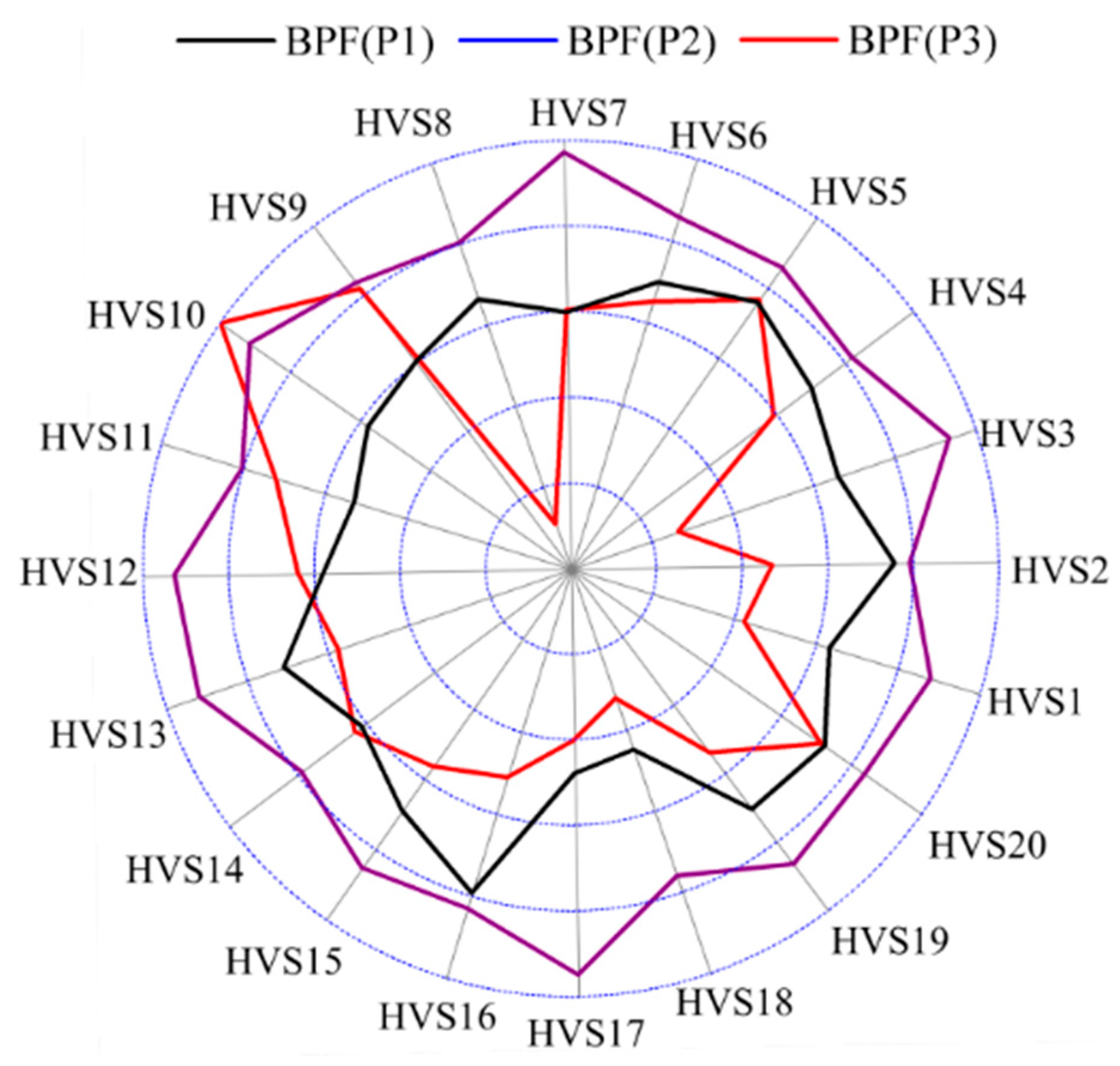Energies 11 01474 g020