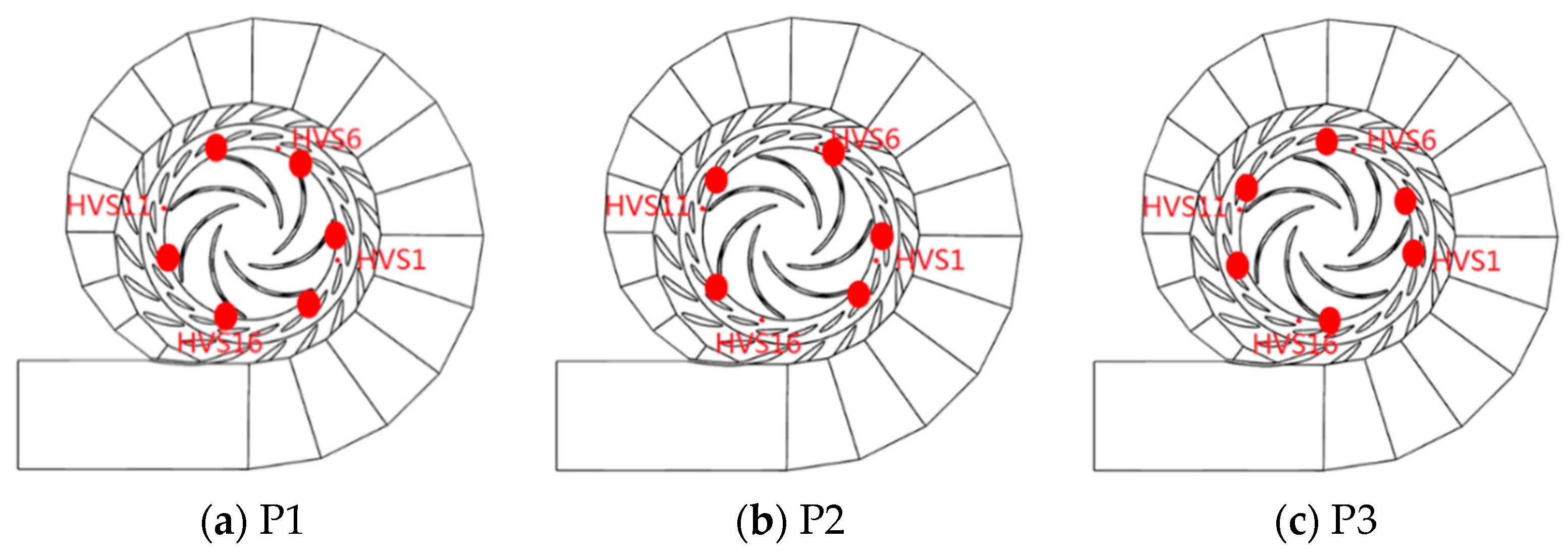 Energies 11 01474 g021