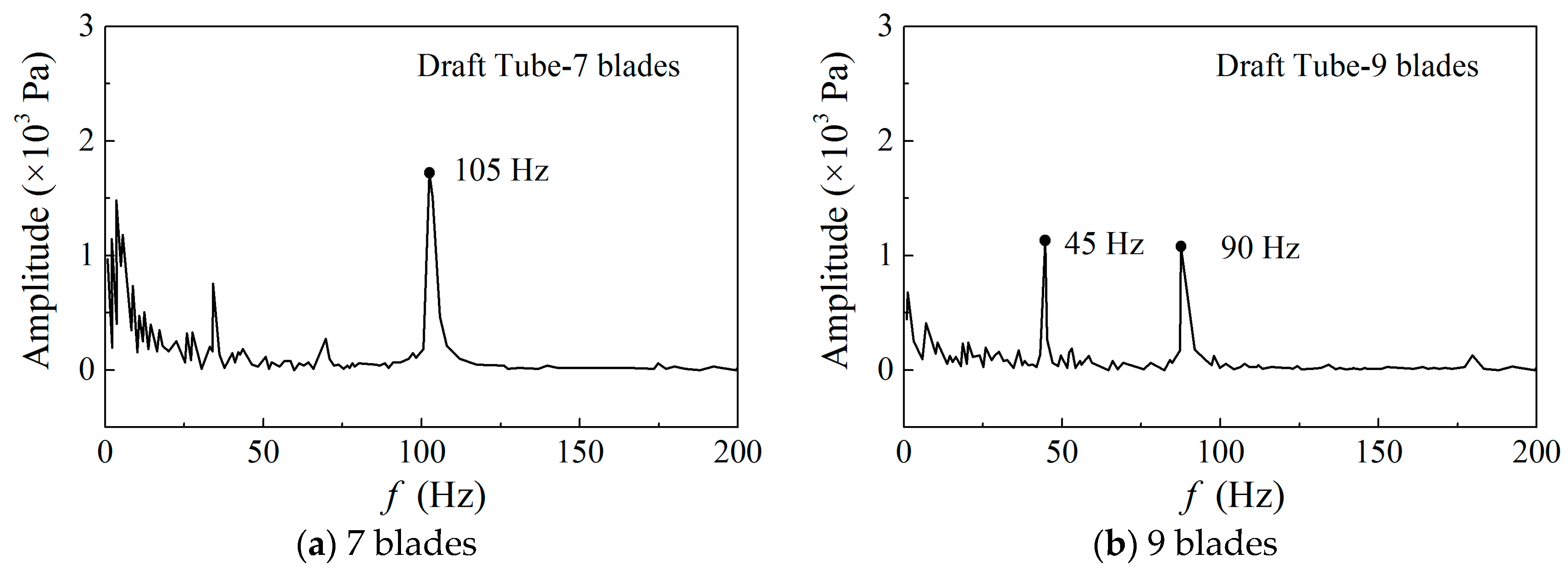 Energies 11 01474 g023