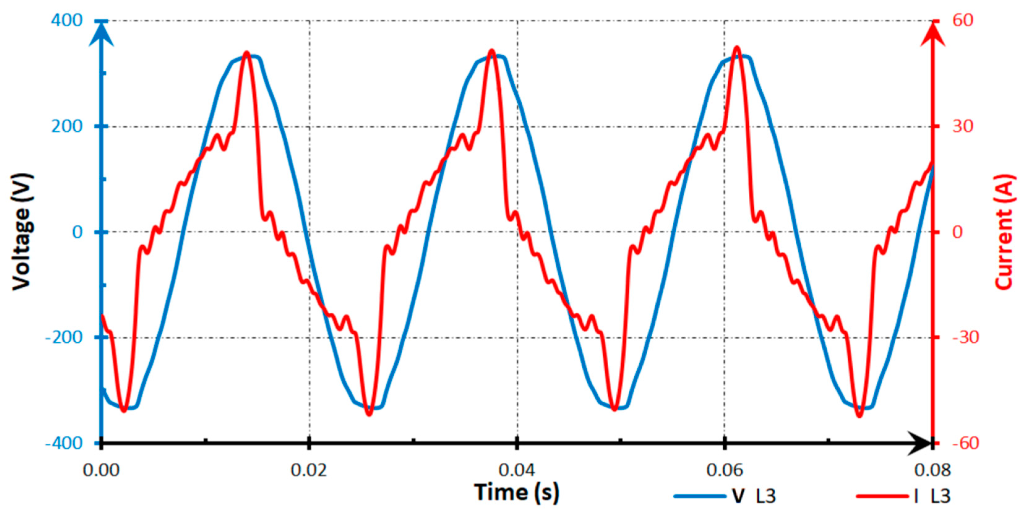 Energies 11 01479 g004