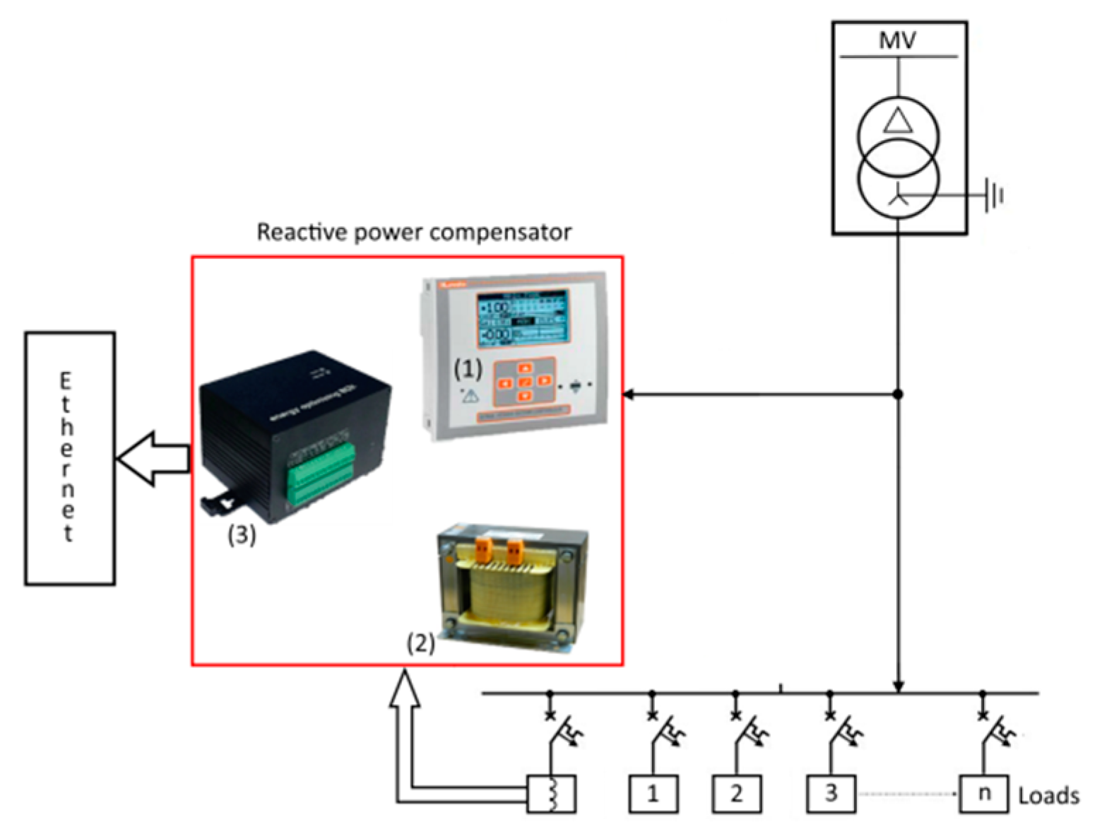 Energies 11 01479 g008