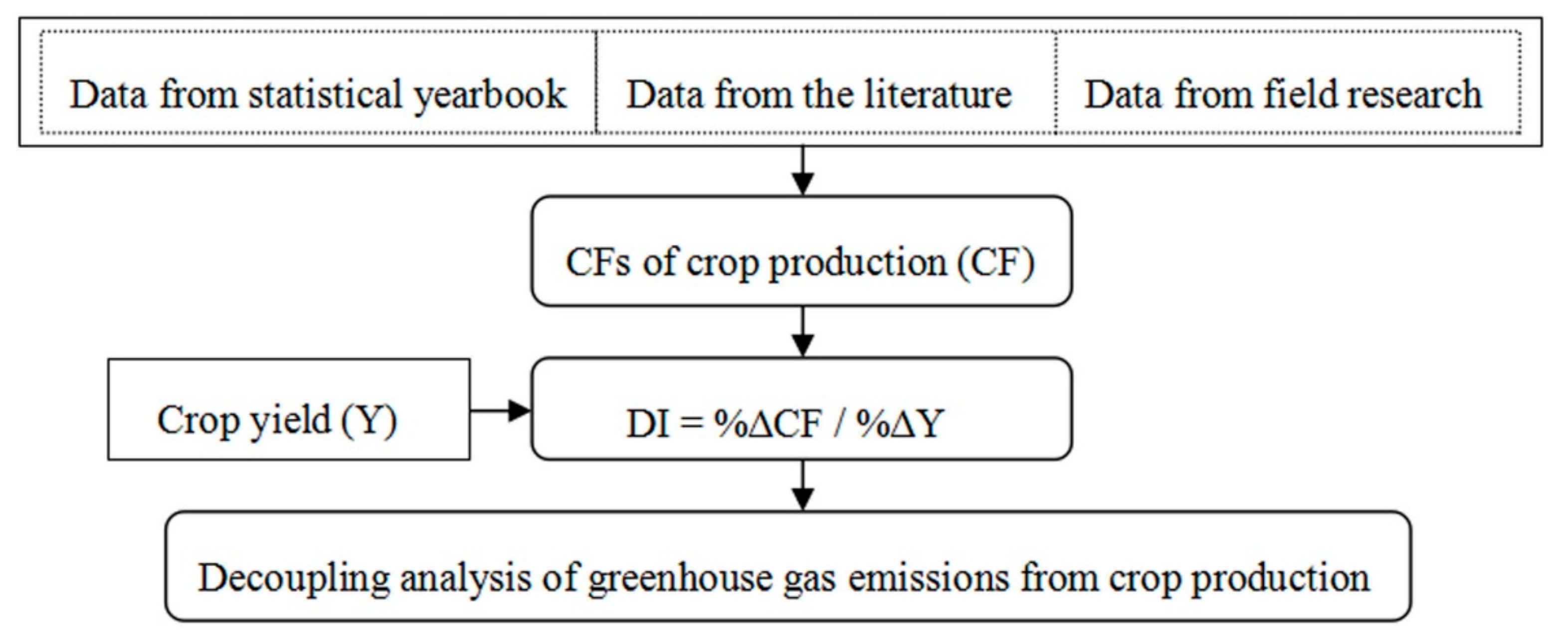 Energies 11 01480 g001 Energies 11 01480 g001