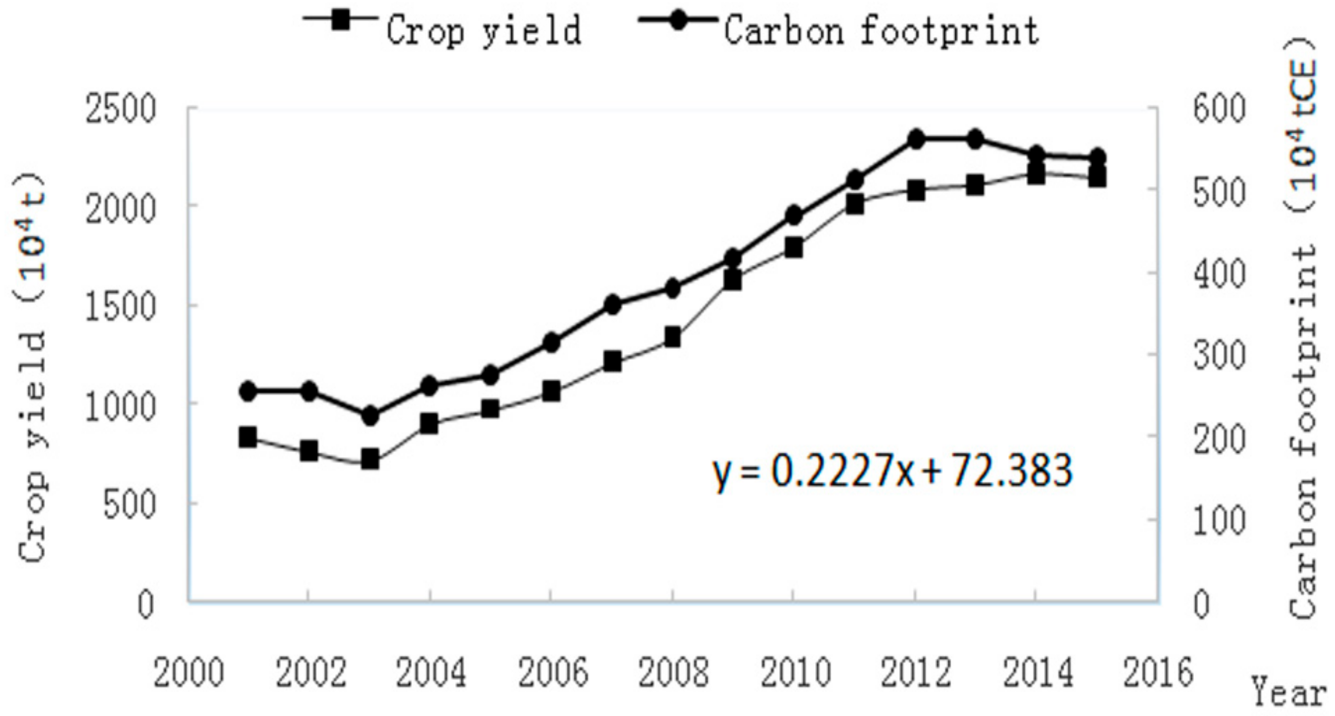 Energies 11 01480 g003 Energies 11 01480 g003
