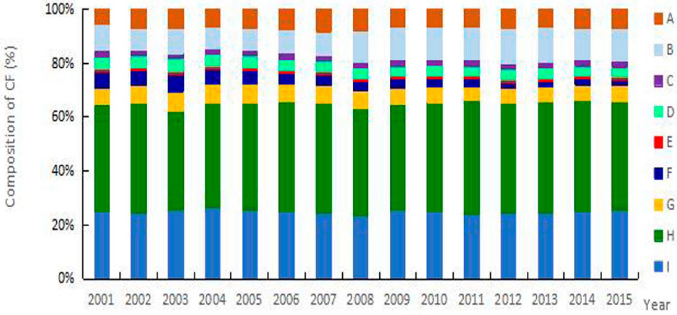 Energies 11 01480 g004 Energies 11 01480 g004