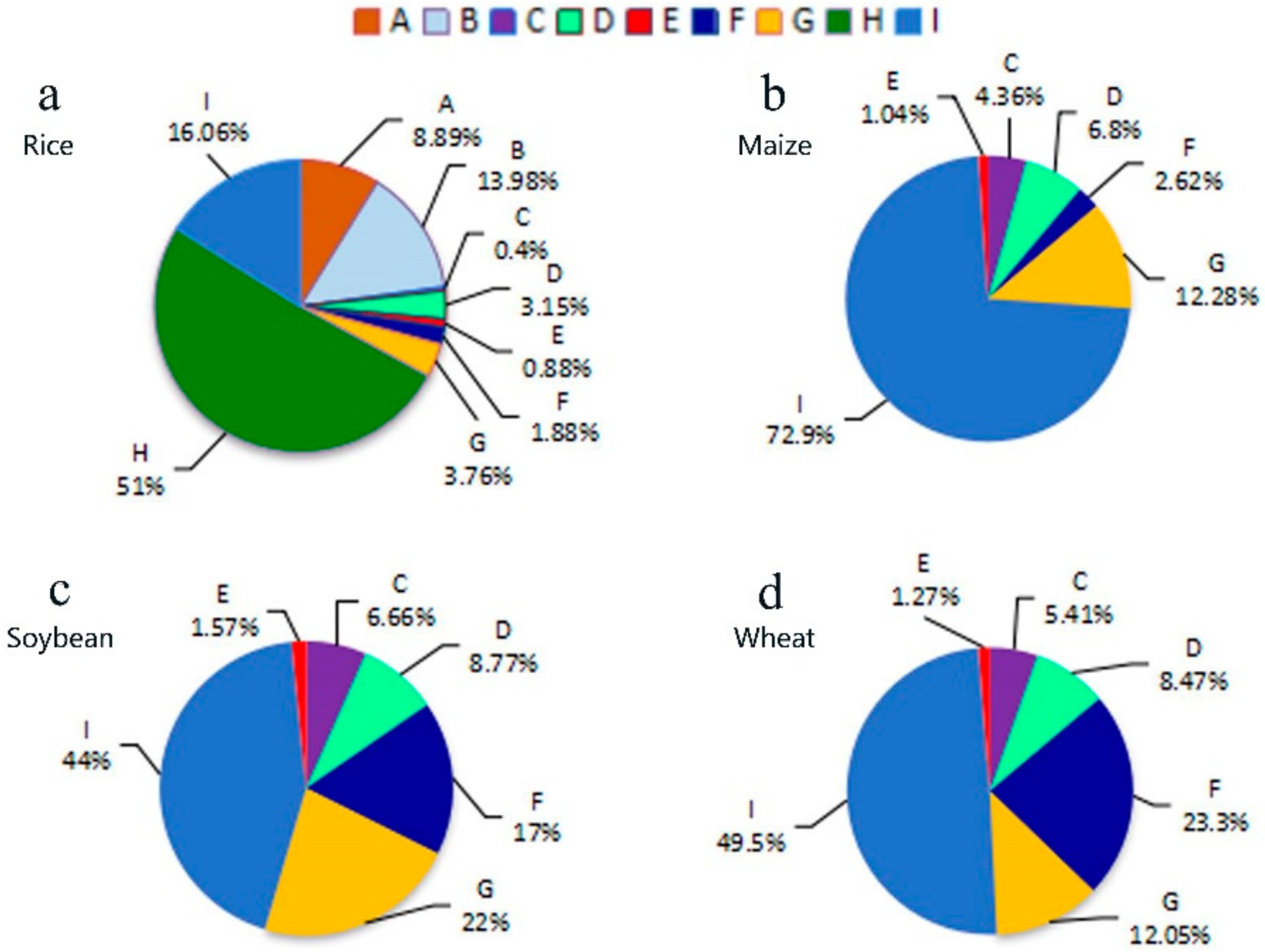 Energies 11 01480 g005 Energies 11 01480 g005