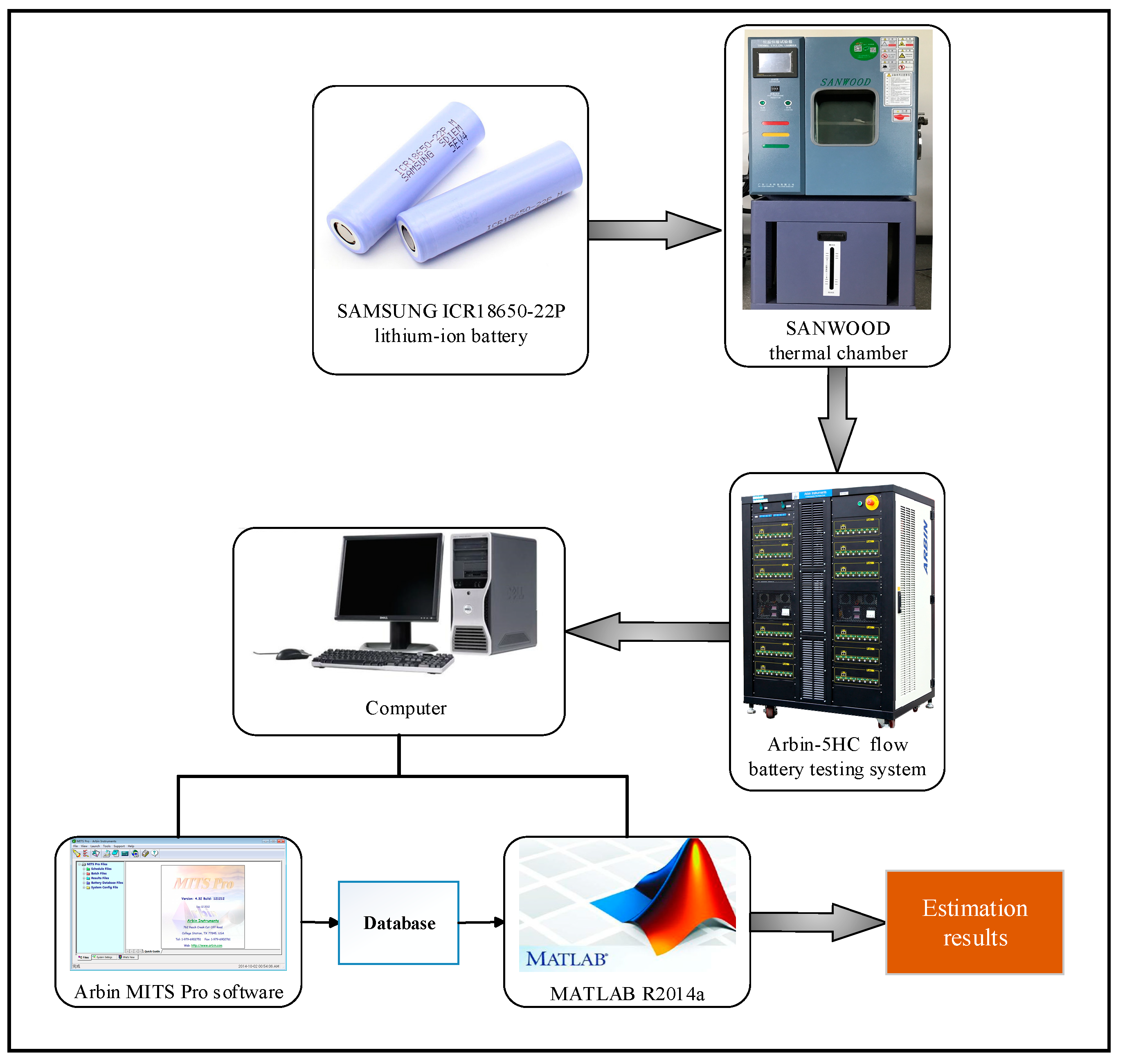 Energies 11 01481 g004 Energies 11 01481 g004