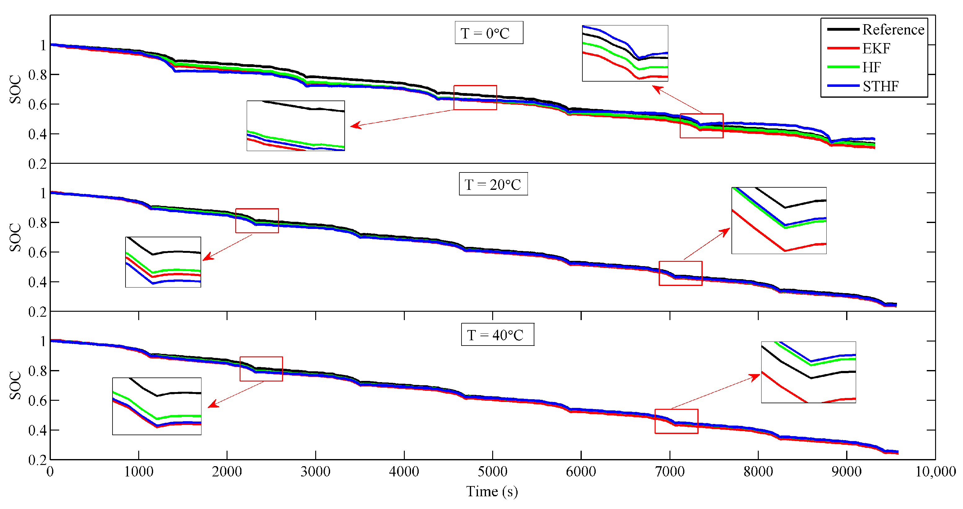 Energies 11 01481 g006 Energies 11 01481 g006