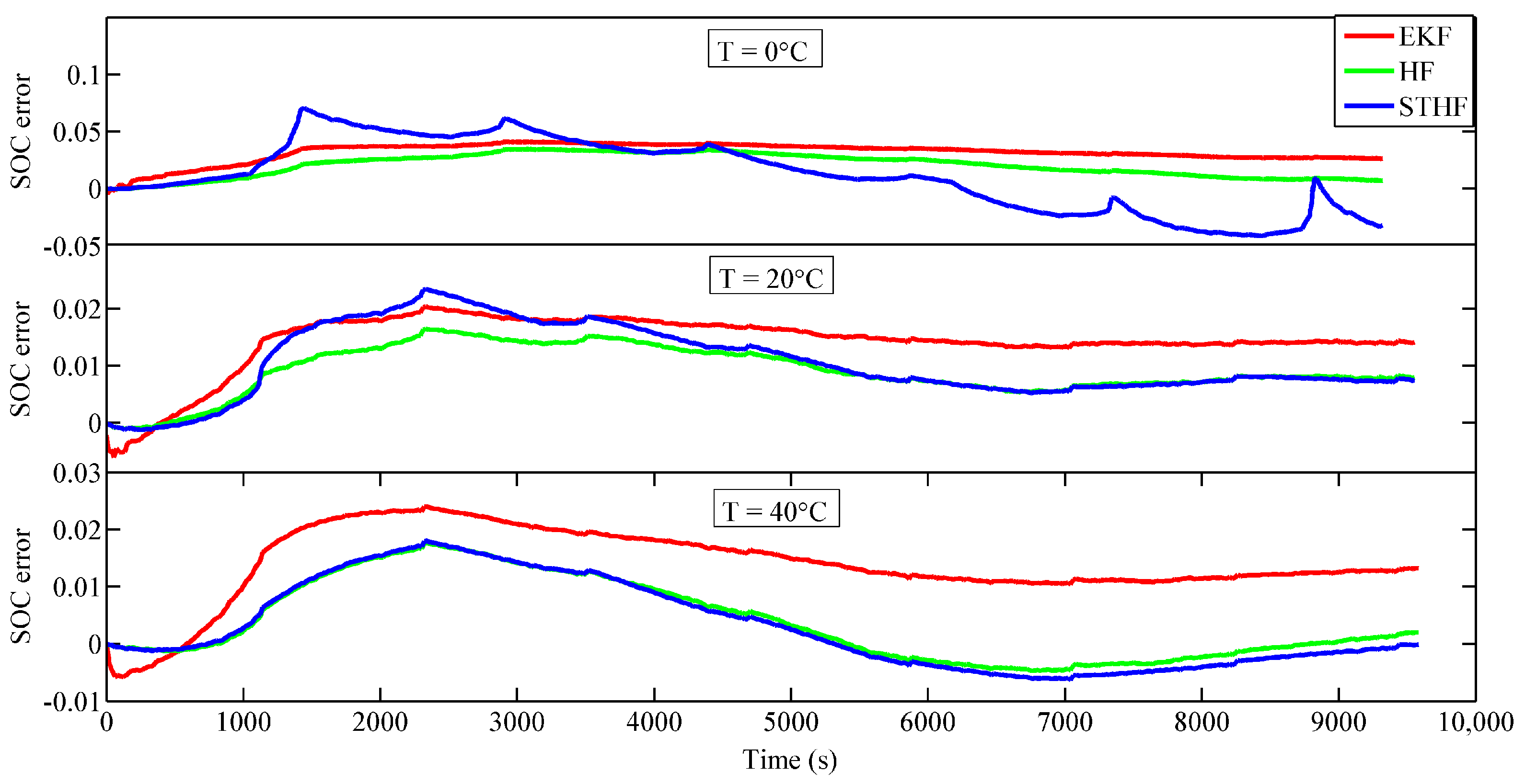 Energies 11 01481 g007 Energies 11 01481 g007