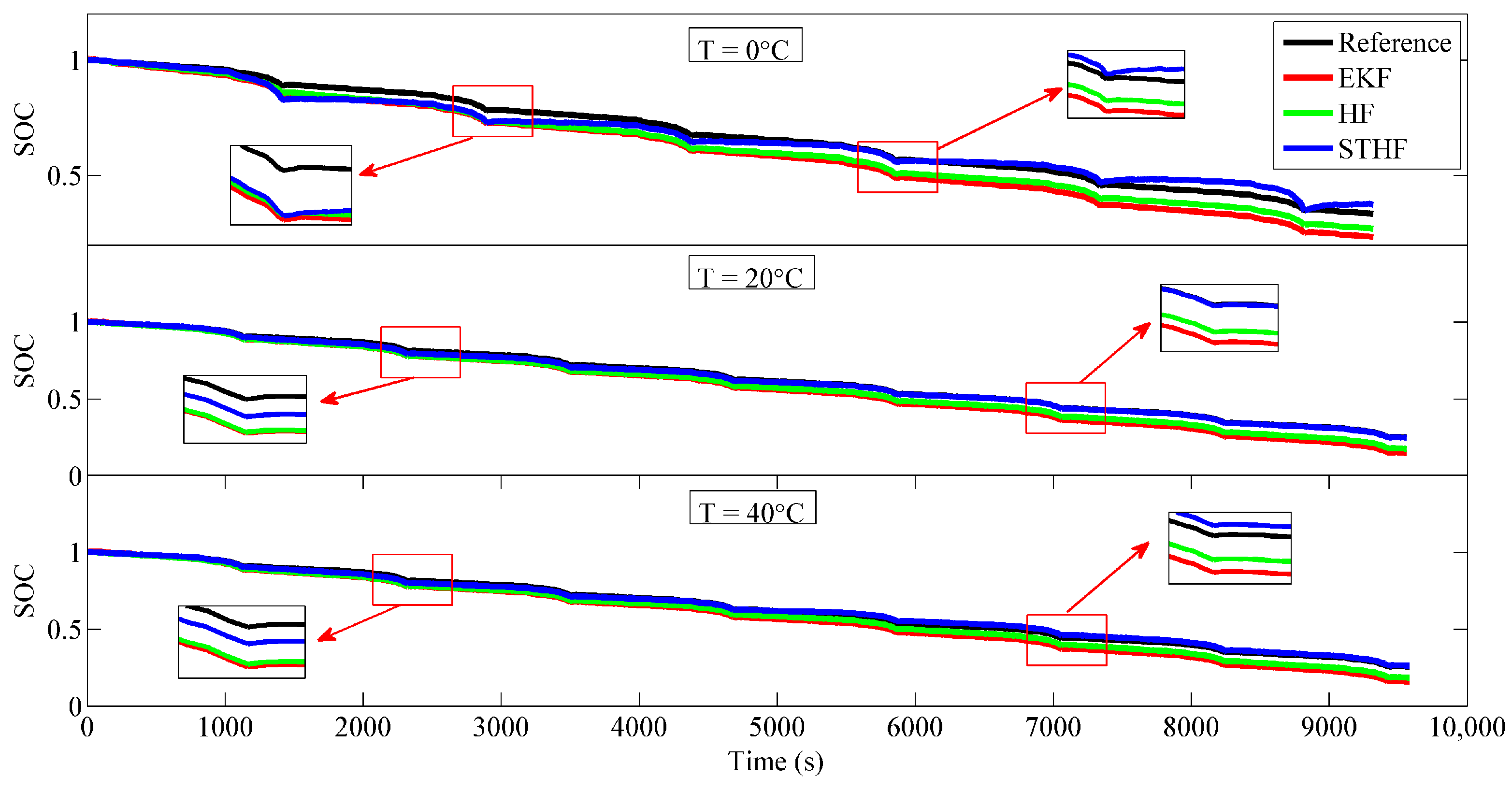 Energies 11 01481 g010 Energies 11 01481 g010