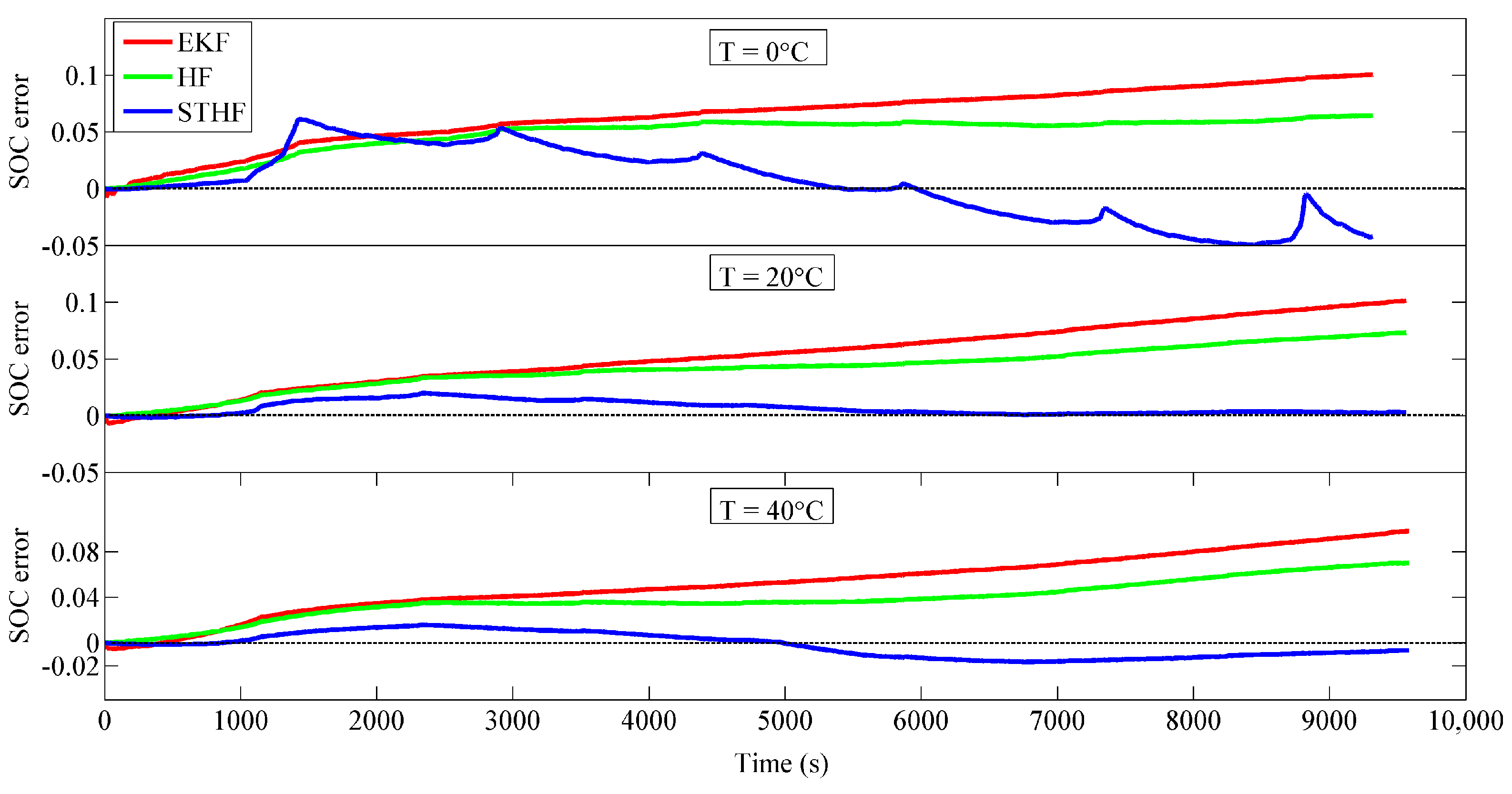 Energies 11 01481 g011 Energies 11 01481 g011