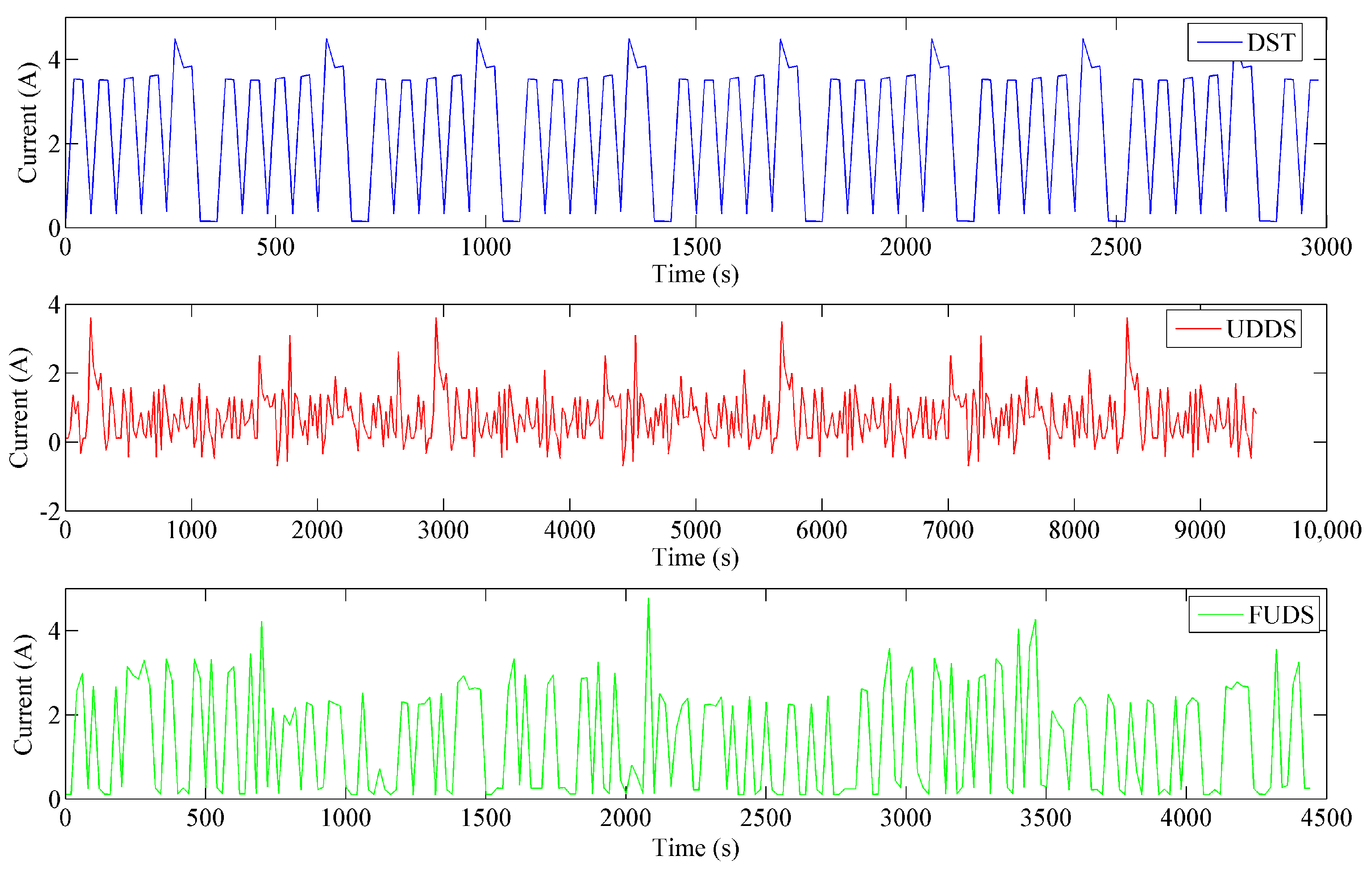 Energies 11 01481 g017 Energies 11 01481 g017