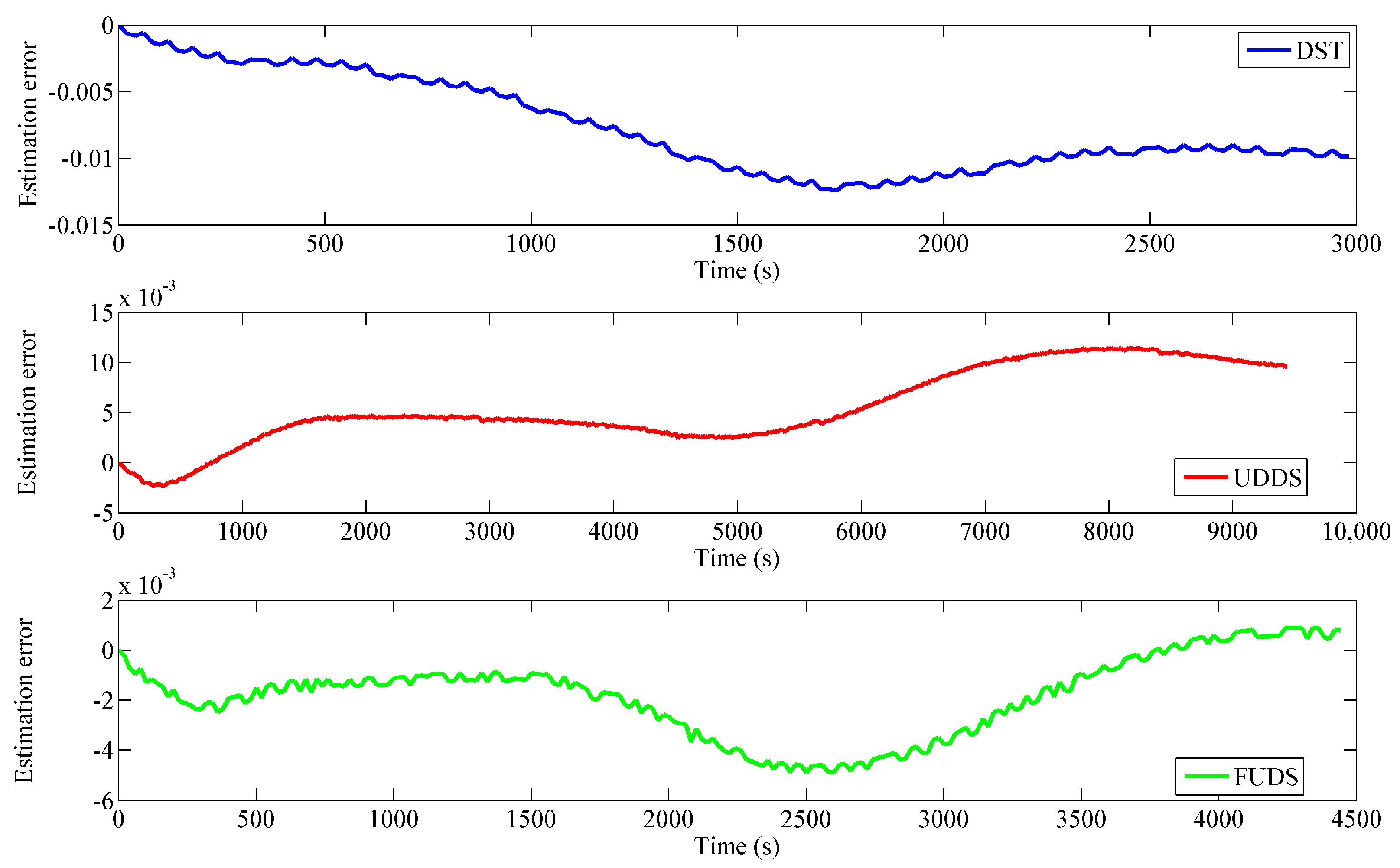 Energies 11 01481 g018 Energies 11 01481 g018