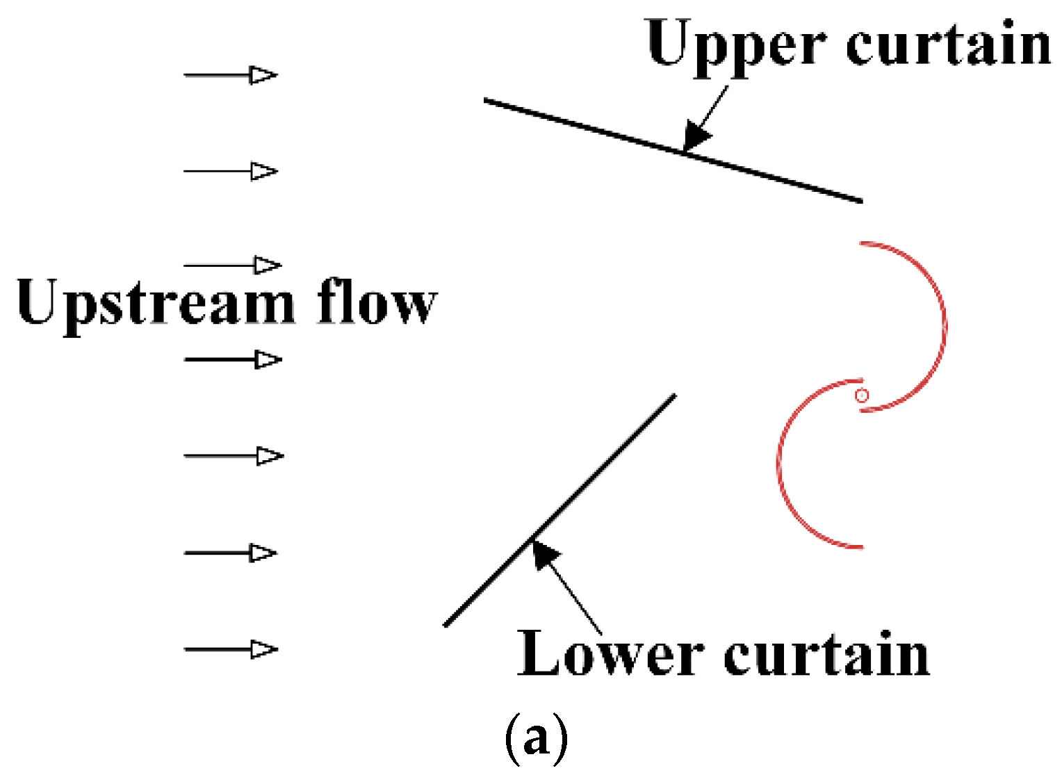 Energies 11 01482 g002a
