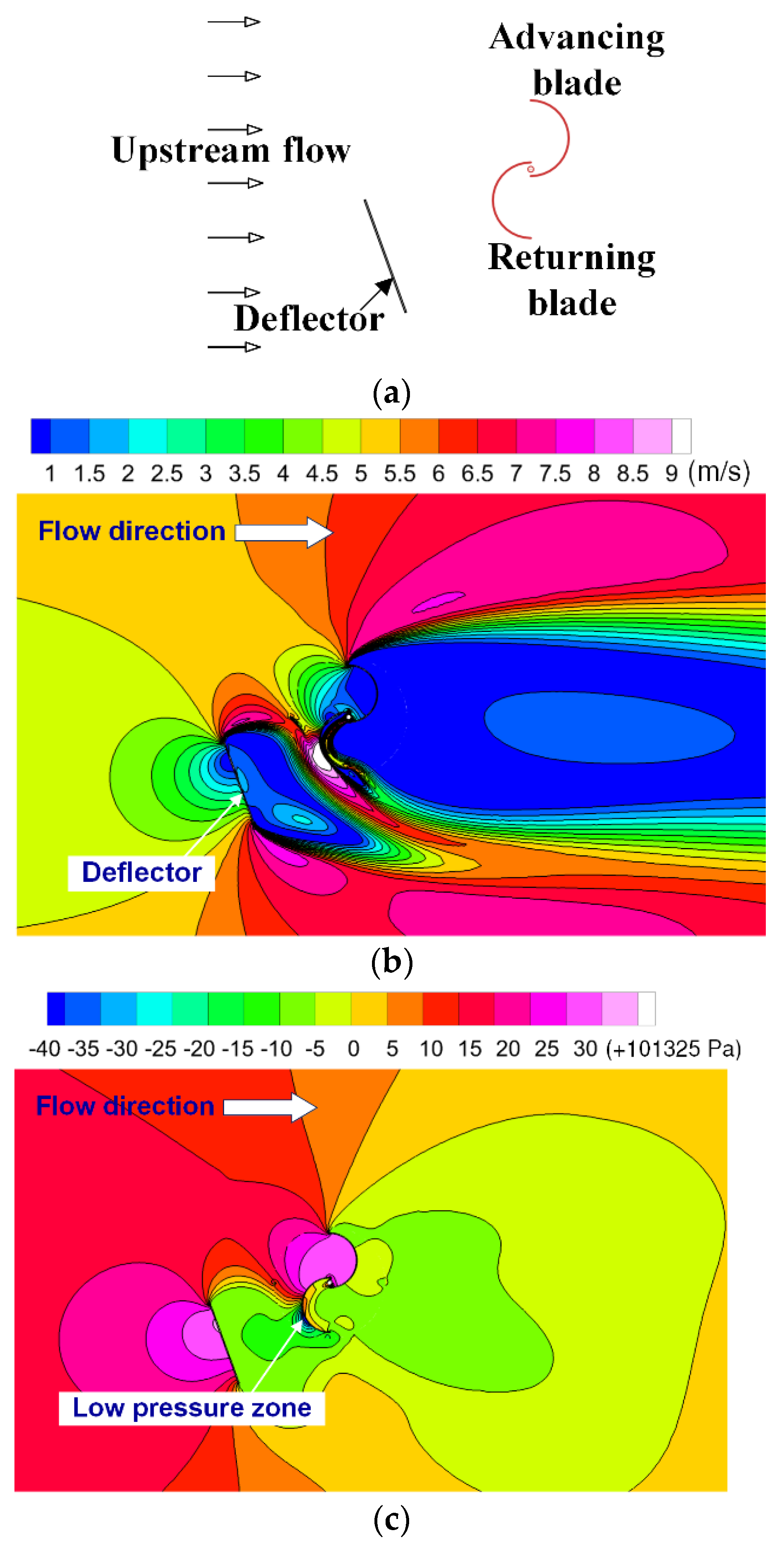 Energies 11 01482 g004