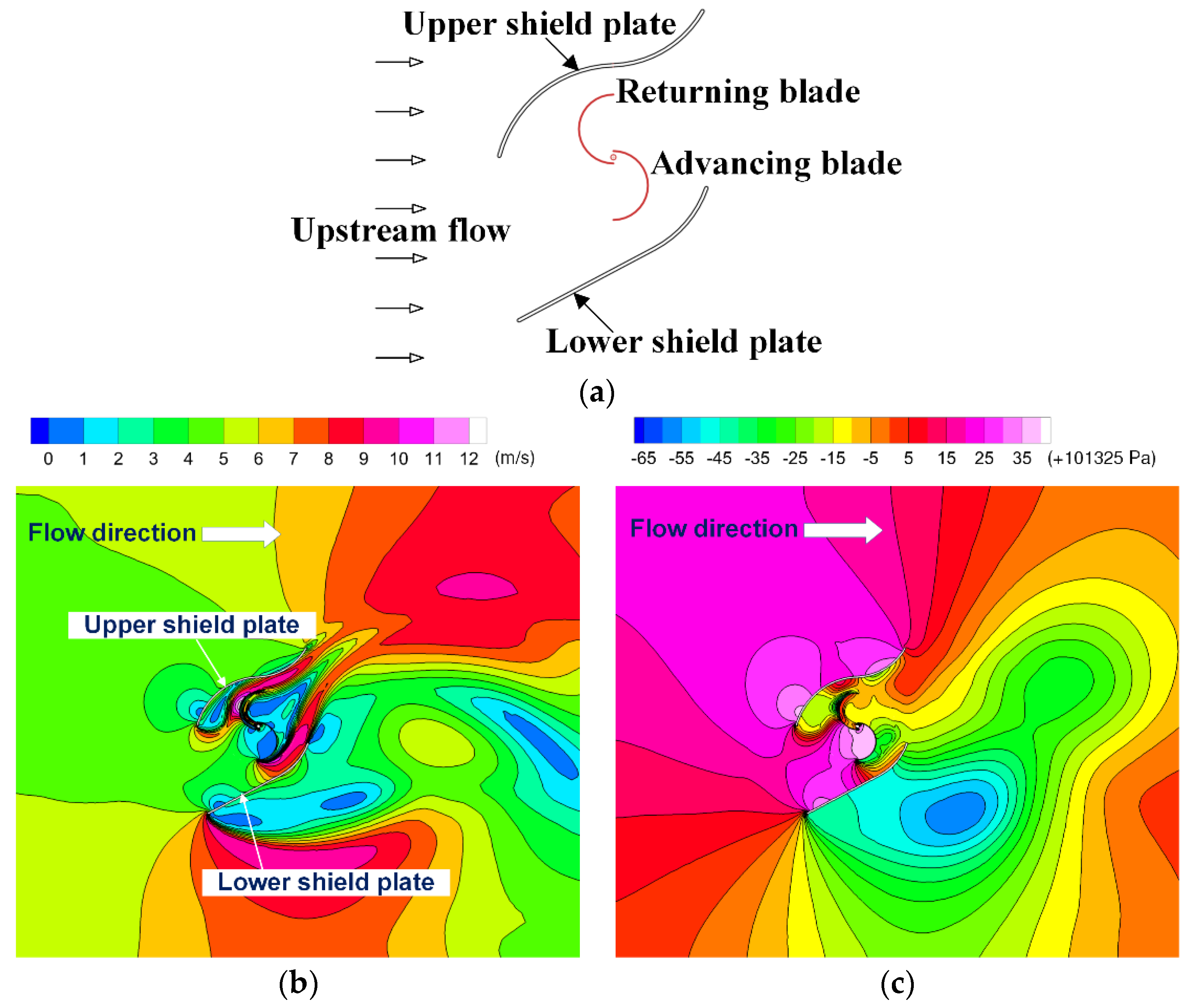 Energies 11 01482 g005